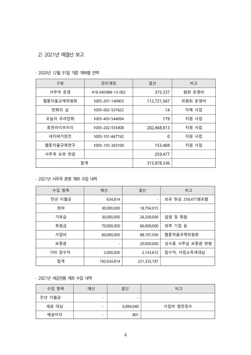 2022년 제54차 정기총회 자료집 6페이지