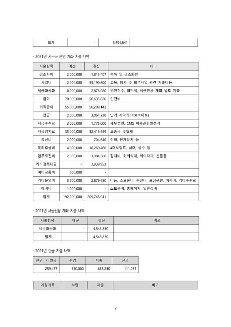 2022년 제54차 정기총회 자료집 7페이지