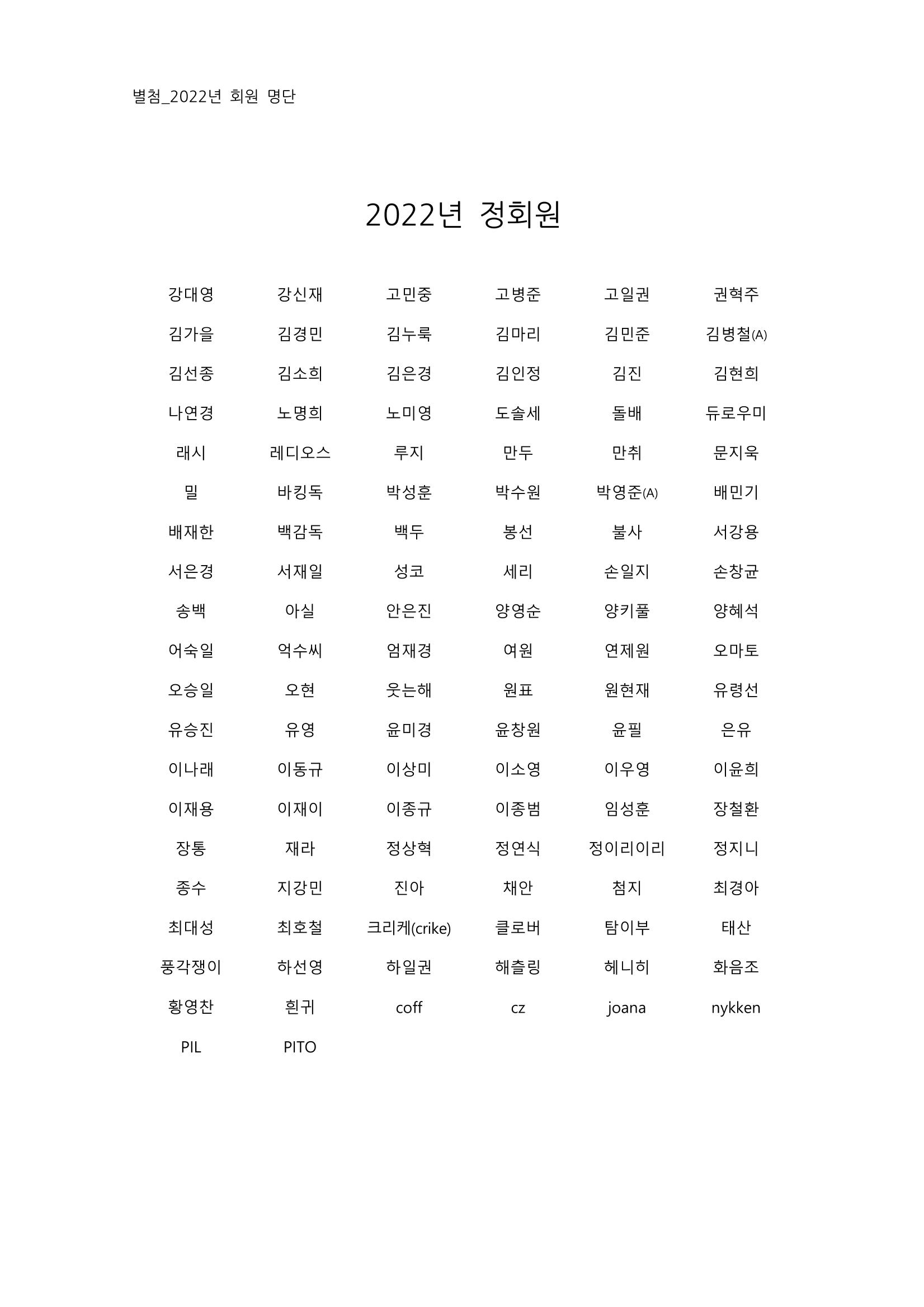 별첨 : 2022년 회원명단 1페이지