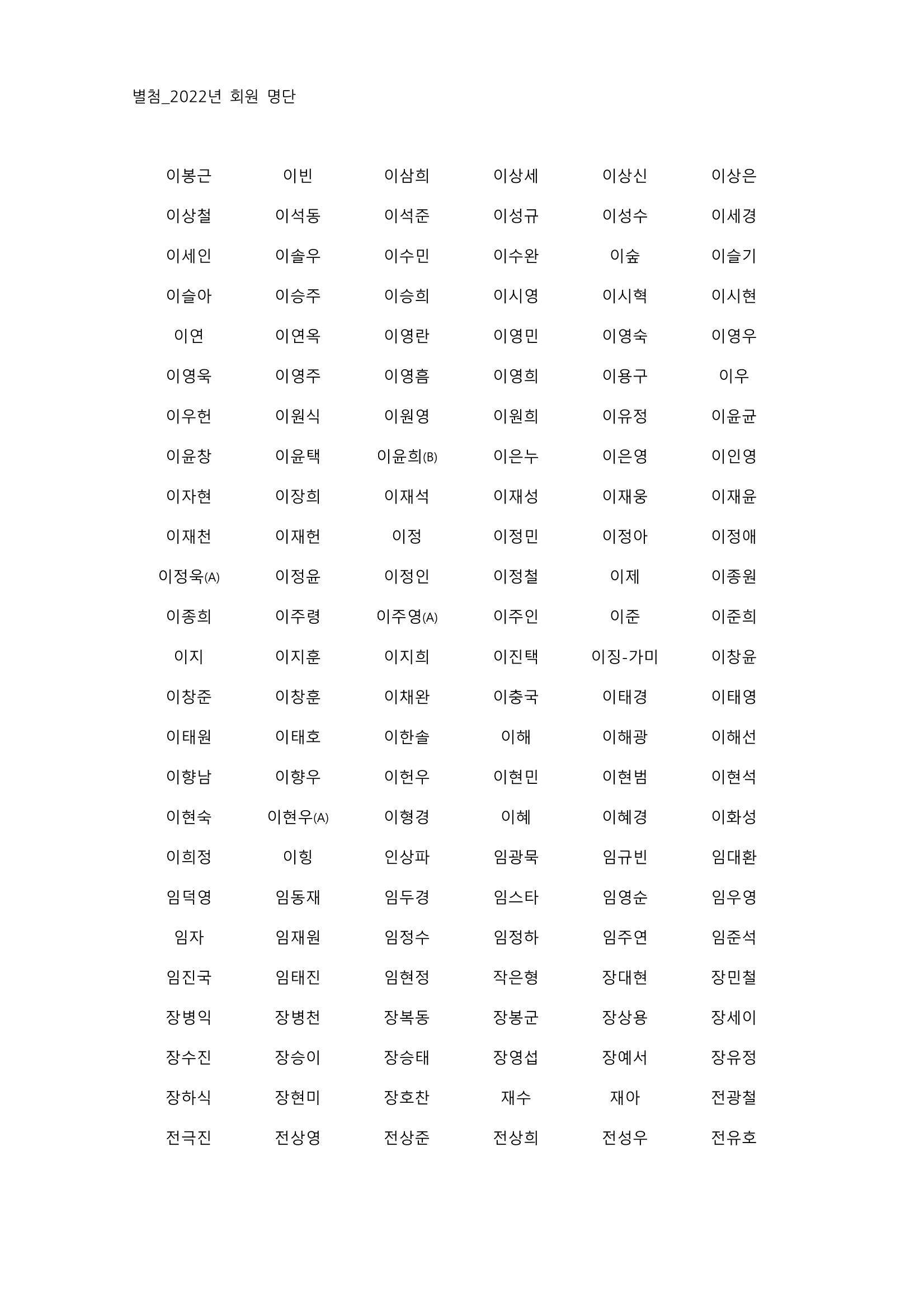 별첨 : 2022년 회원명단 10페이지