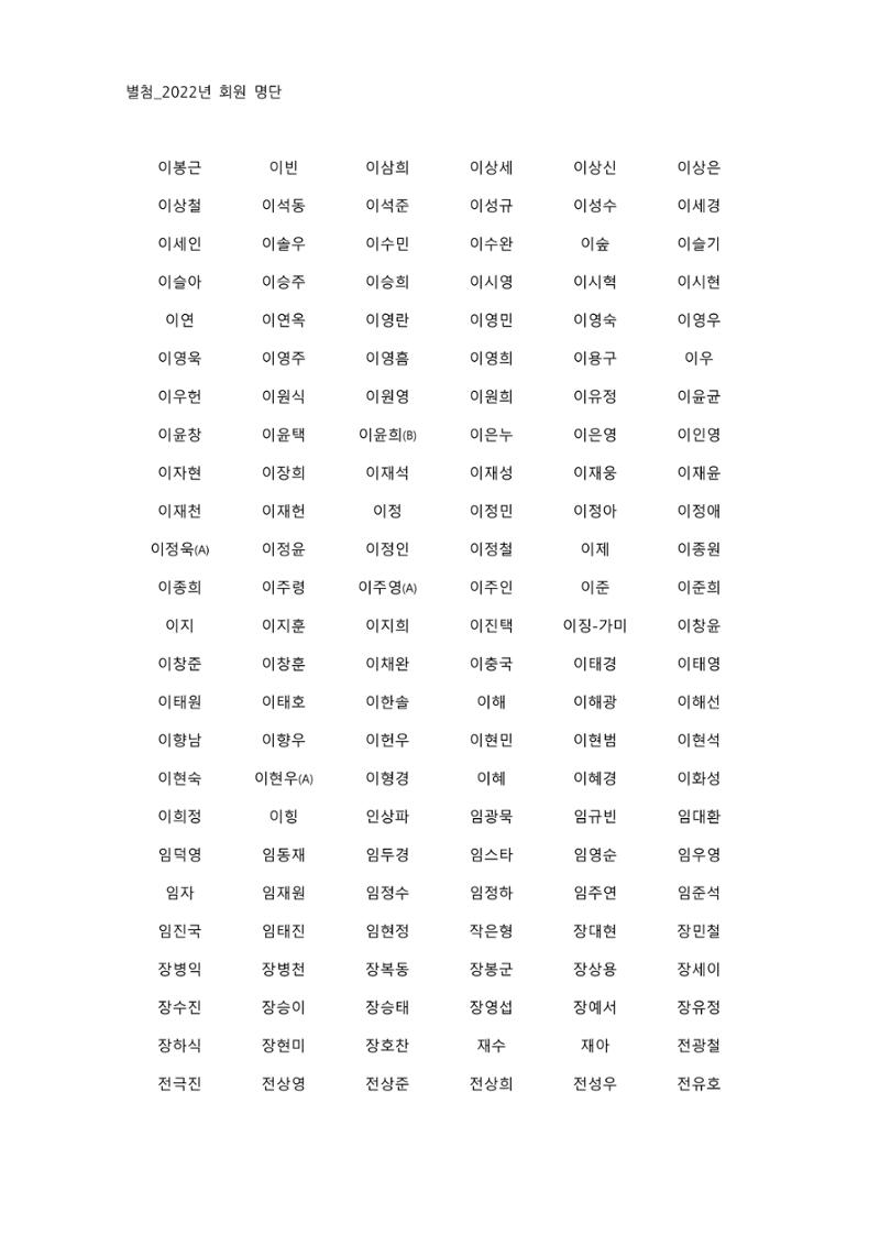 별첨 : 2022년 회원명단 10페이지