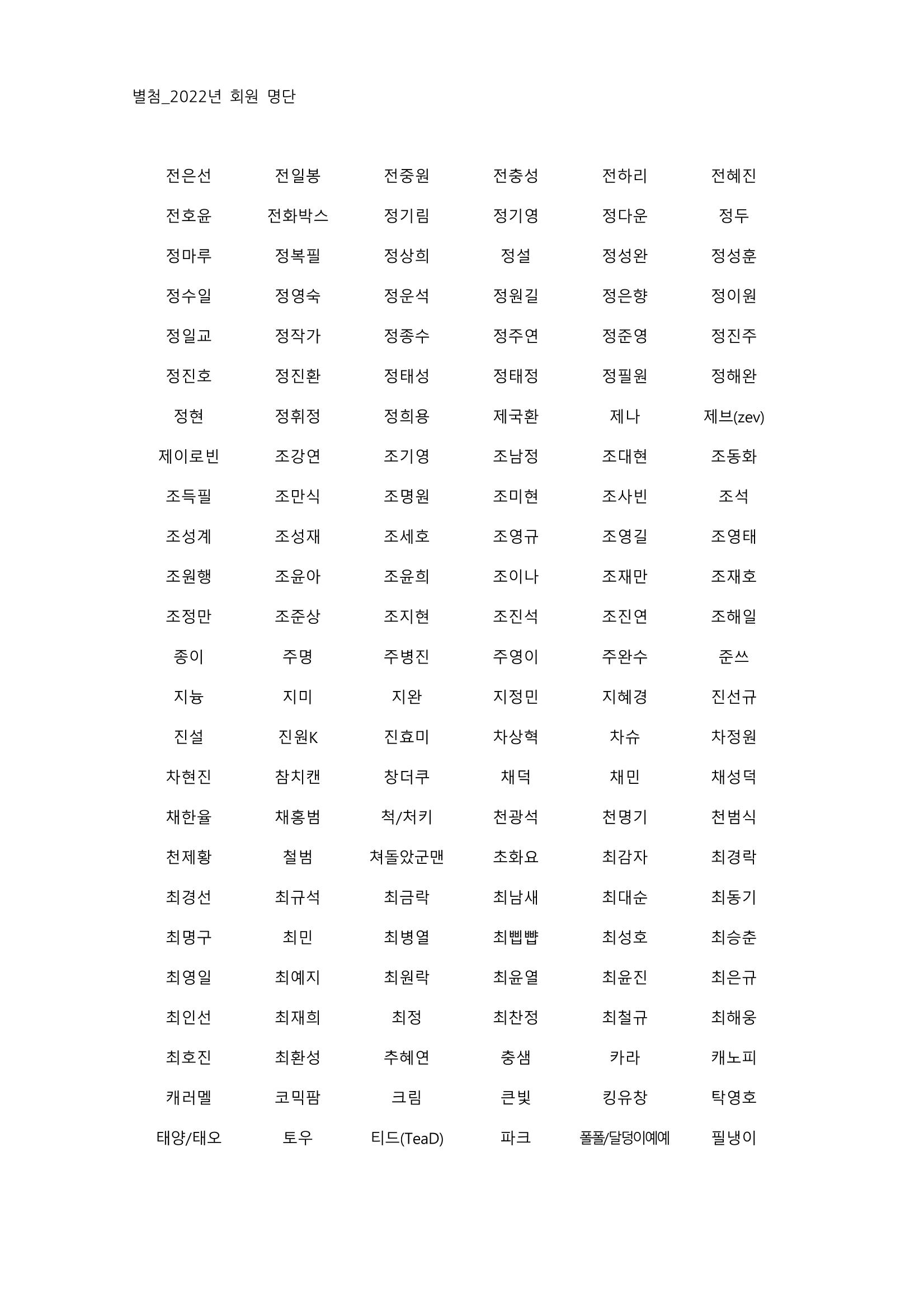 별첨 : 2022년 회원명단 11페이지