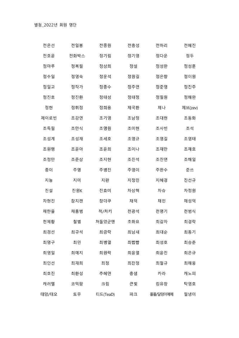 별첨 : 2022년 회원명단 11페이지