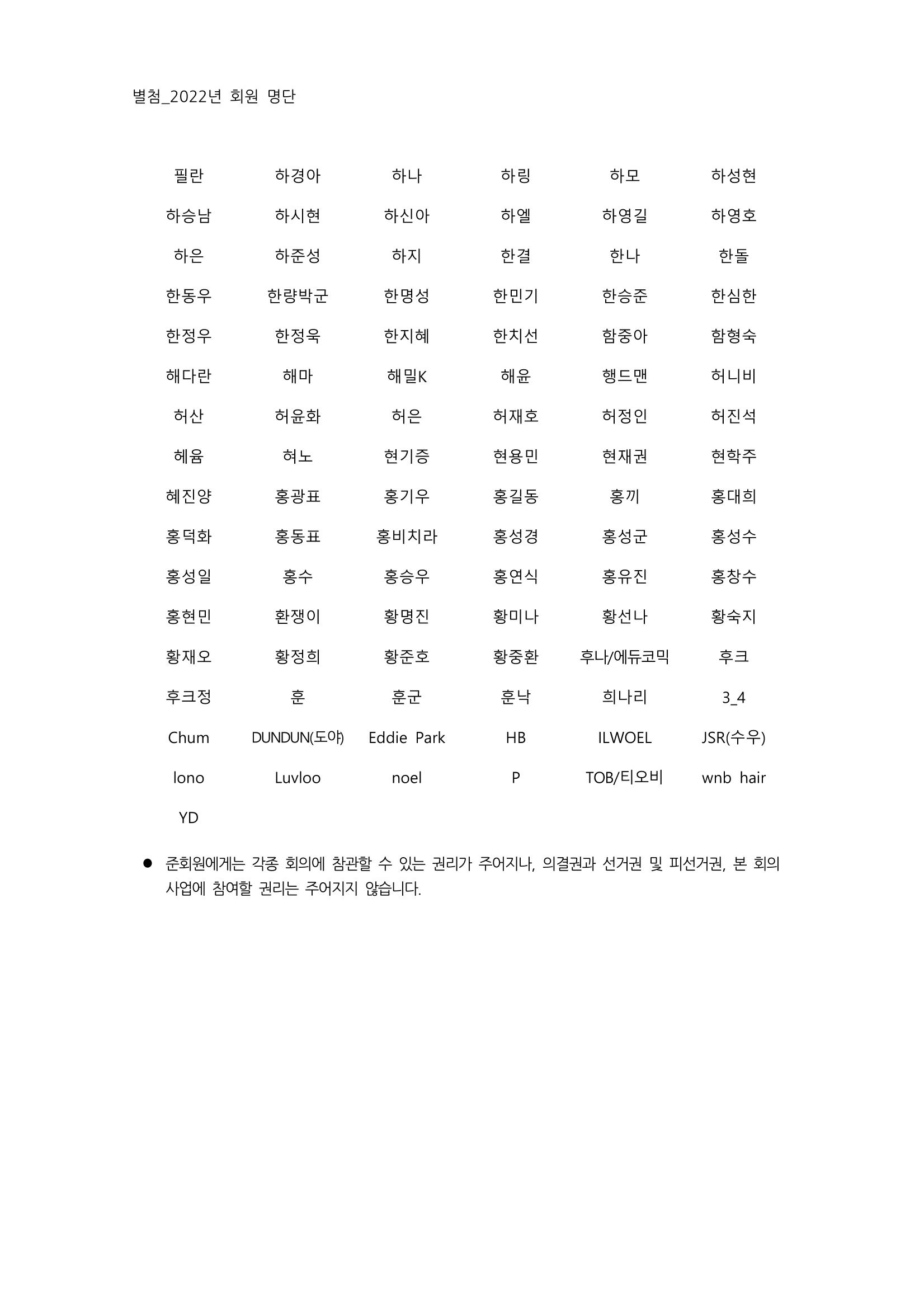 별첨 : 2022년 회원명단 12페이지