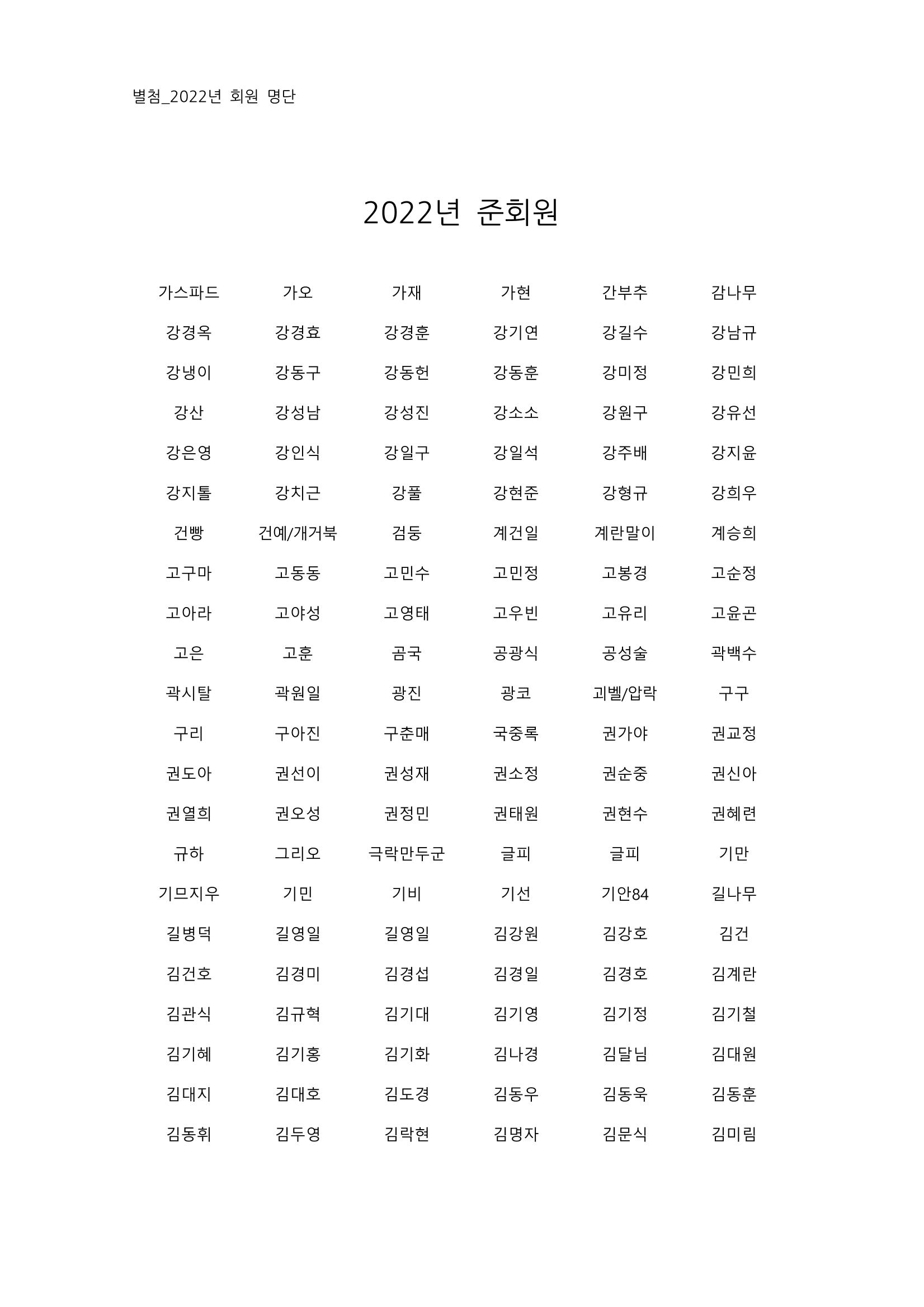 별첨 : 2022년 회원명단 5페이지