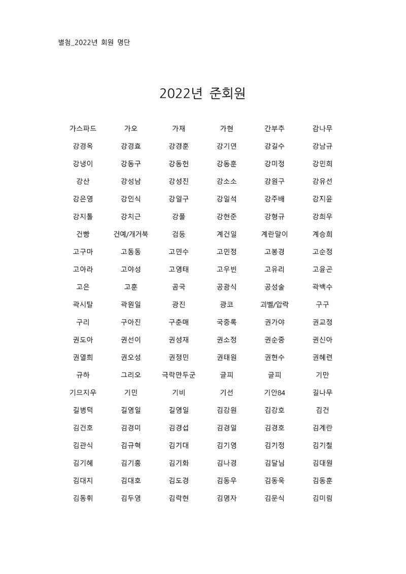 별첨 : 2022년 회원명단 5페이지