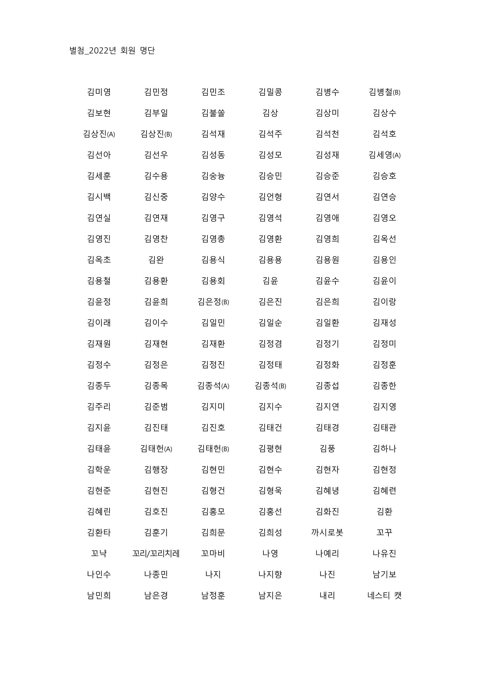 별첨 : 2022년 회원명단 6페이지