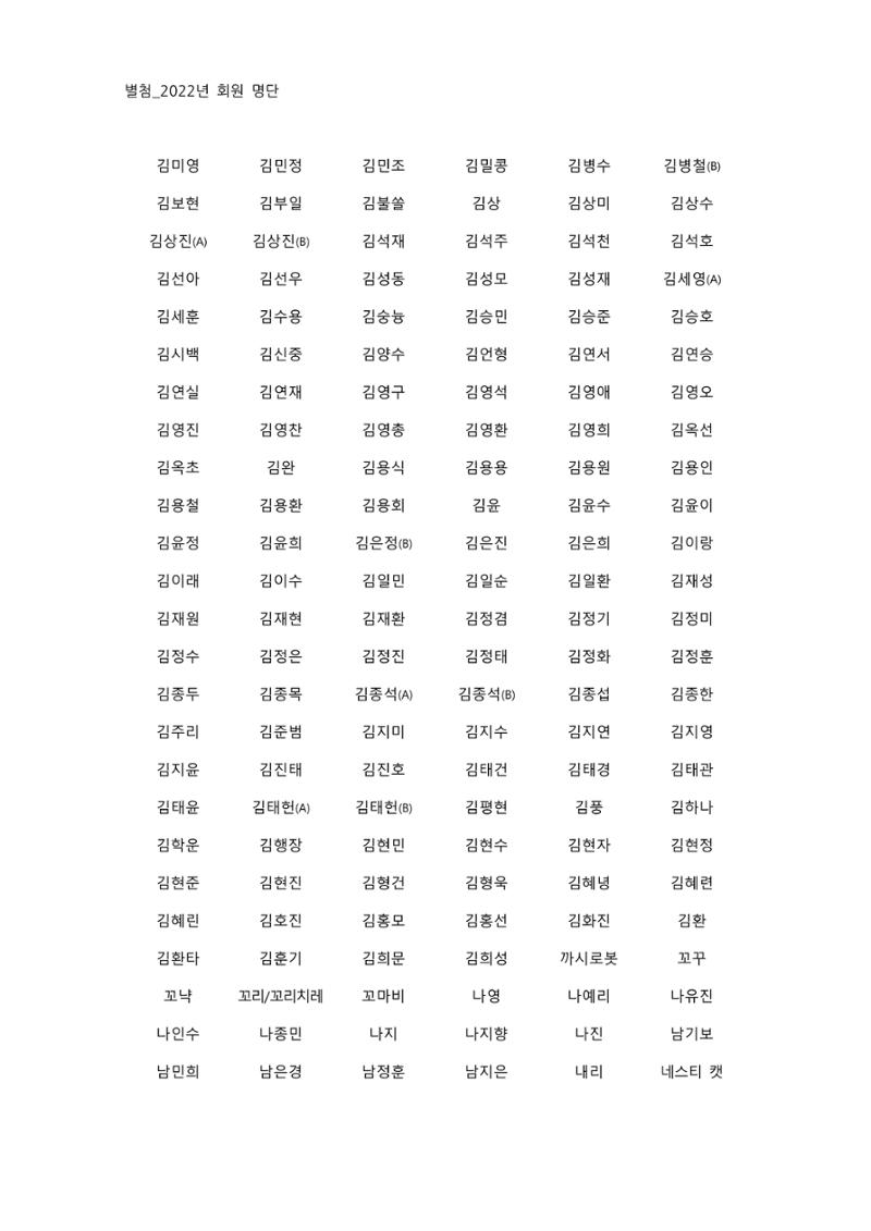 별첨 : 2022년 회원명단 6페이지