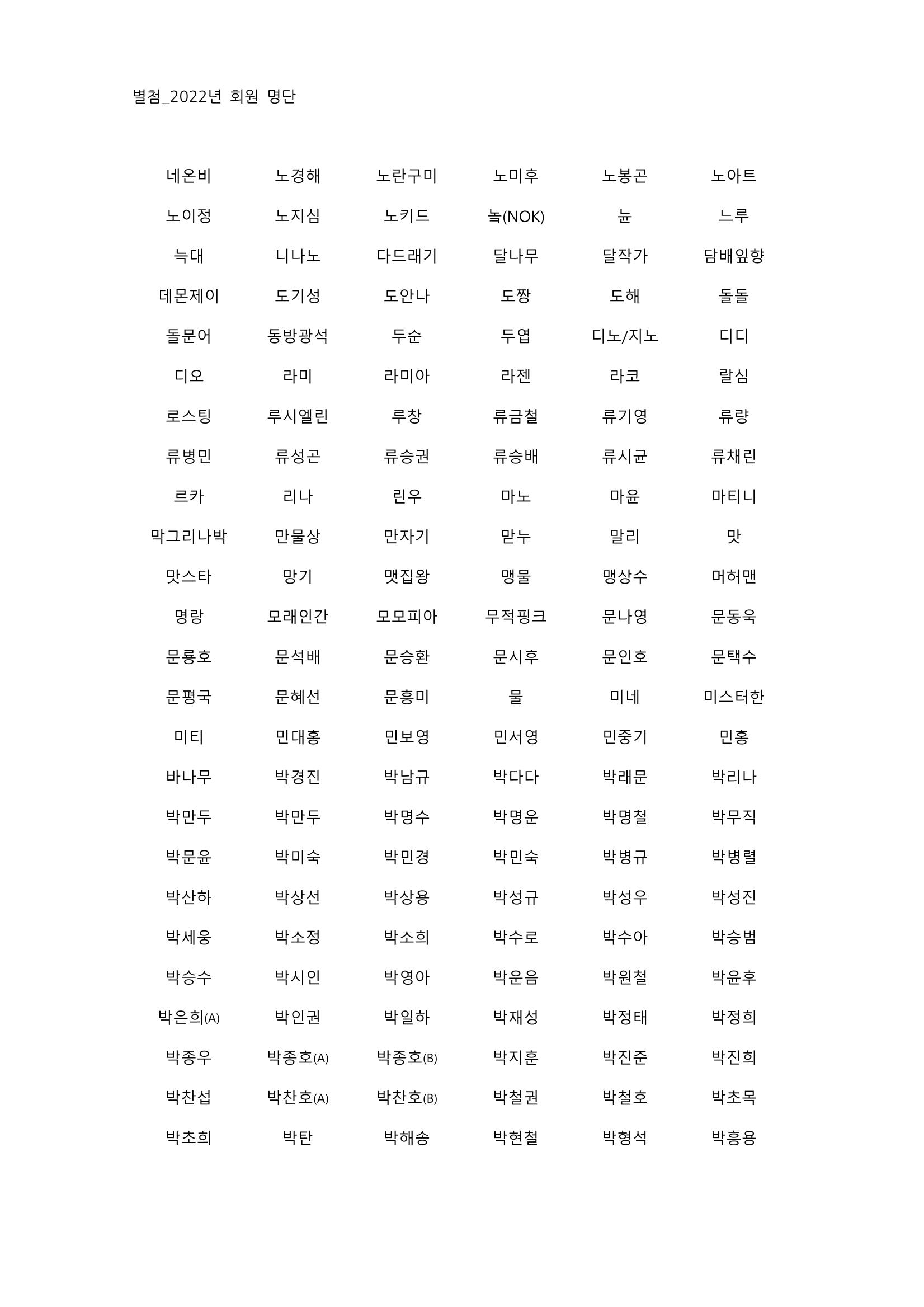 별첨 : 2022년 회원명단 7페이지