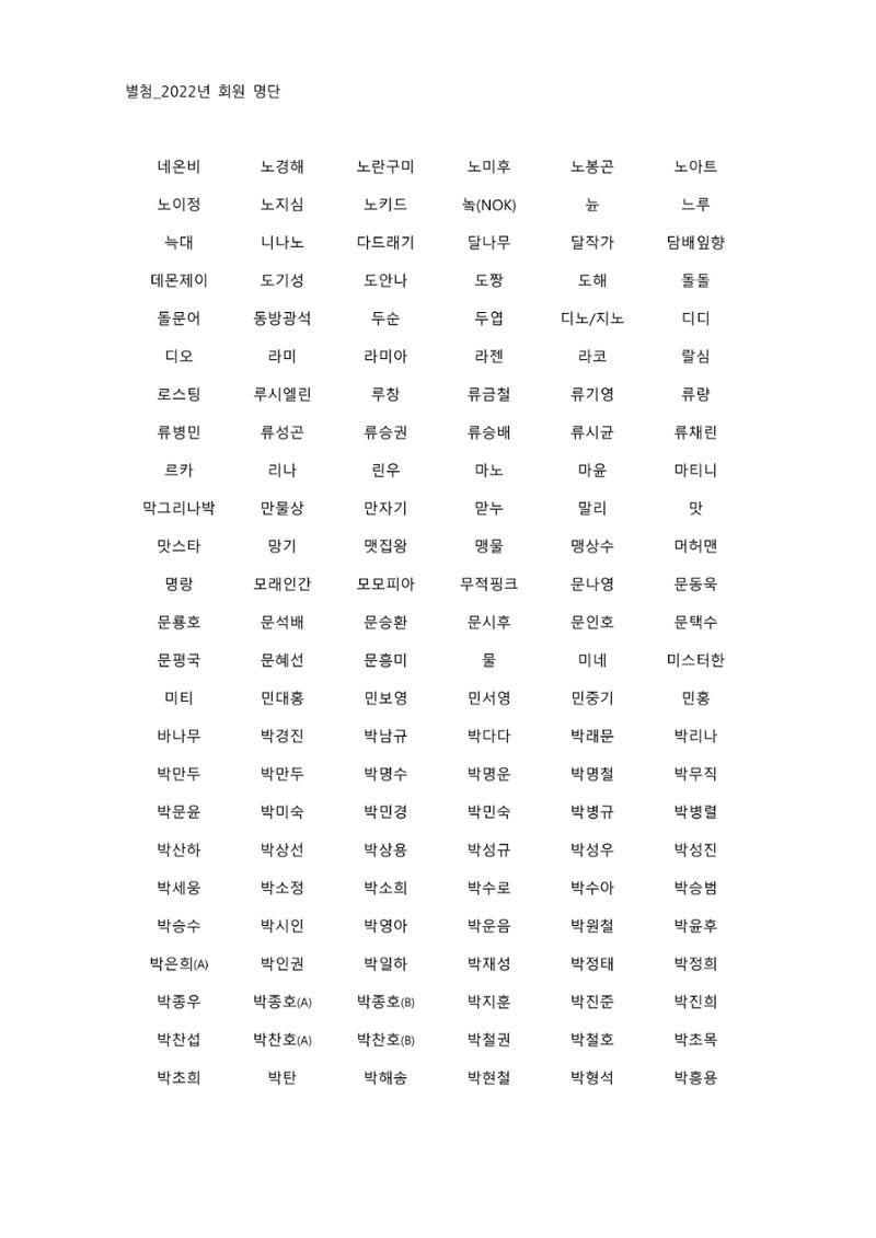 별첨 : 2022년 회원명단 7페이지
