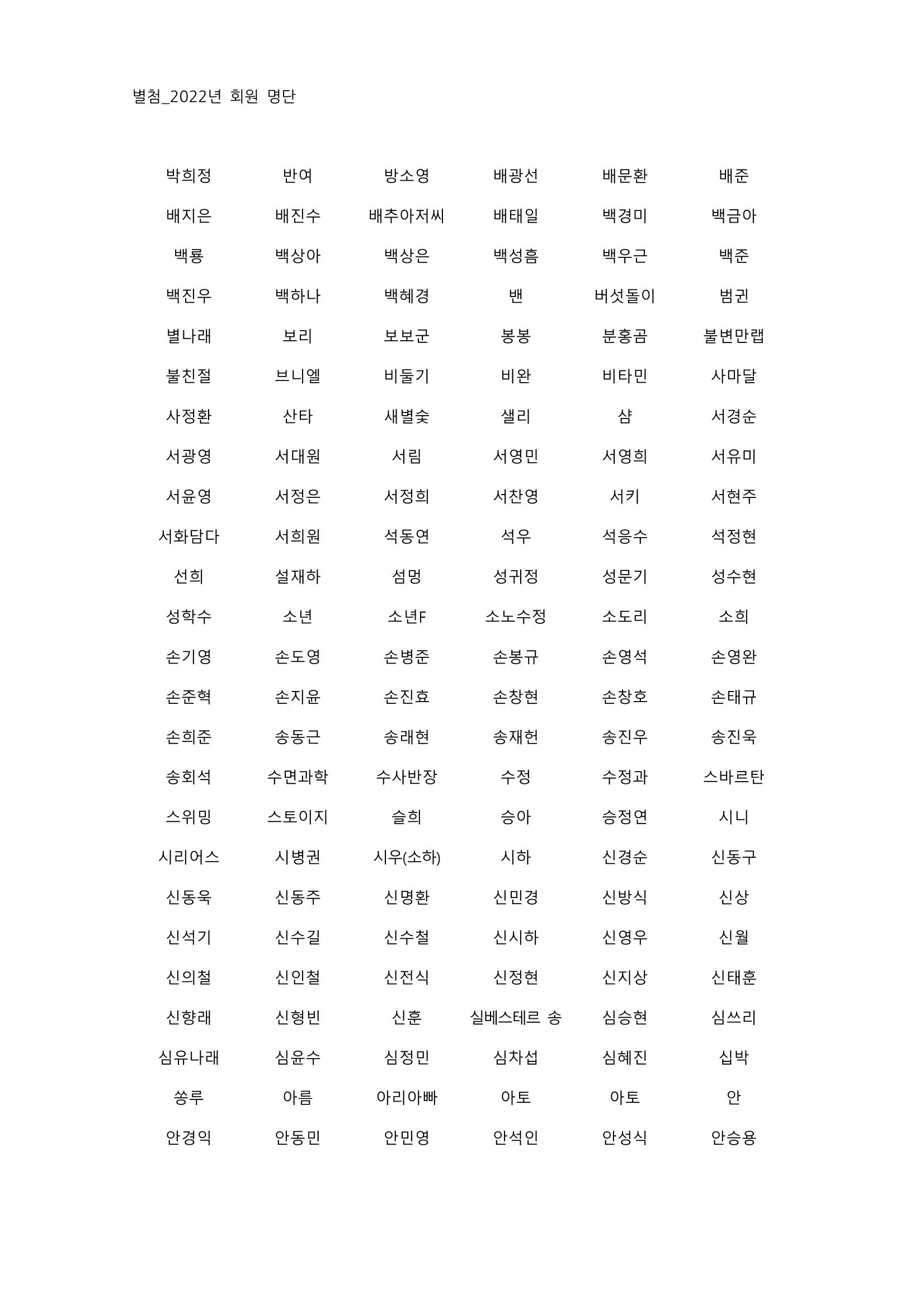 별첨 : 2022년 회원명단 8페이지