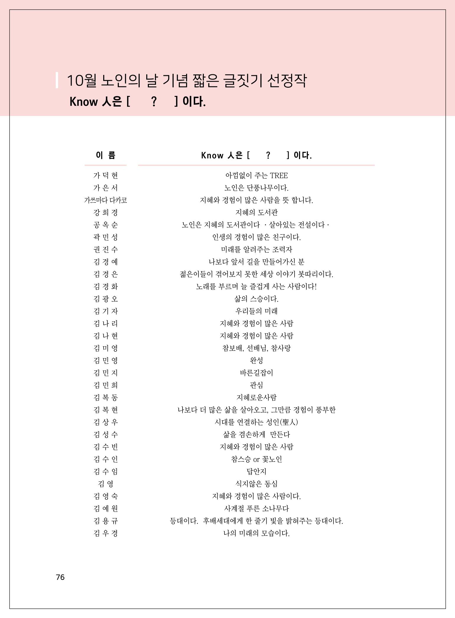 2021년「다움 : 나다움, 선배다움, 대화다움」두 번째 이야기 78페이지