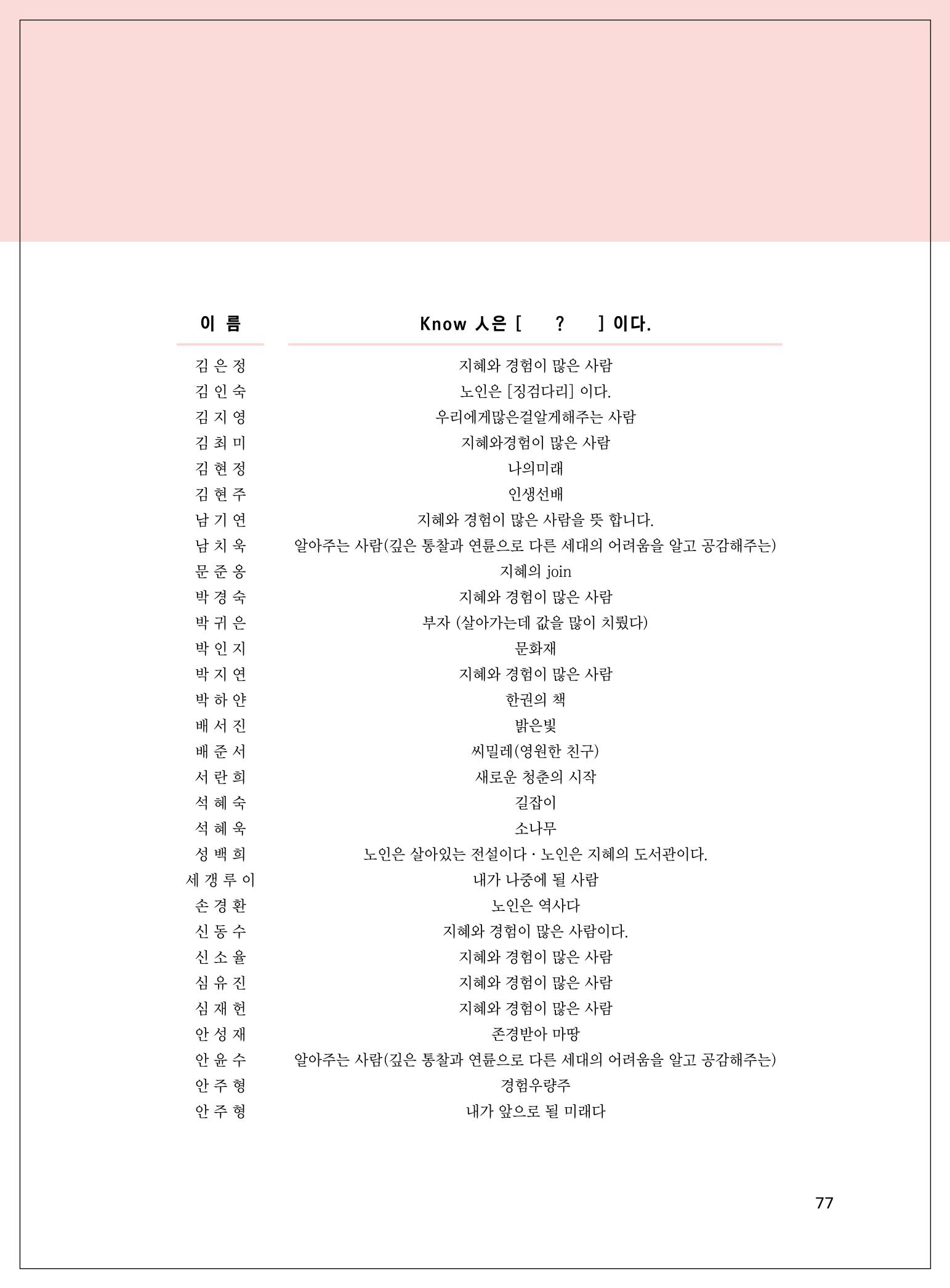 2021년「다움 : 나다움, 선배다움, 대화다움」두 번째 이야기 79페이지