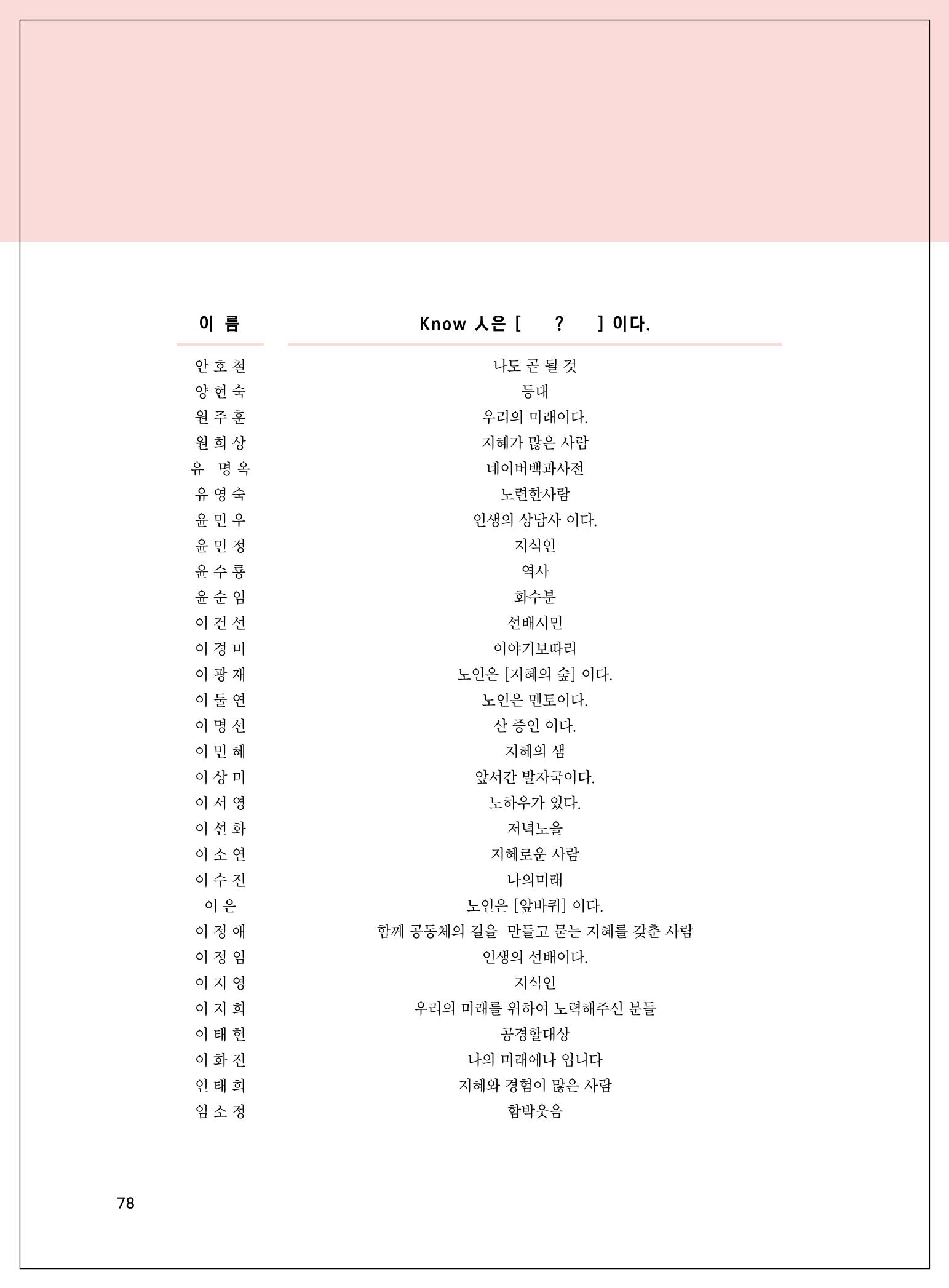 2021년「다움 : 나다움, 선배다움, 대화다움」두 번째 이야기 80페이지