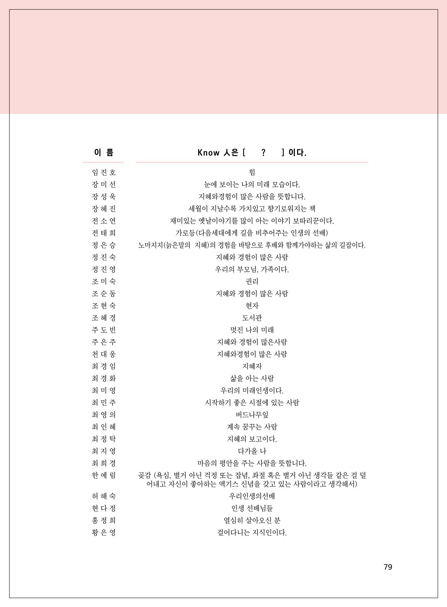 2021년「다움 : 나다움, 선배다움, 대화다움」두 번째 이야기 81페이지