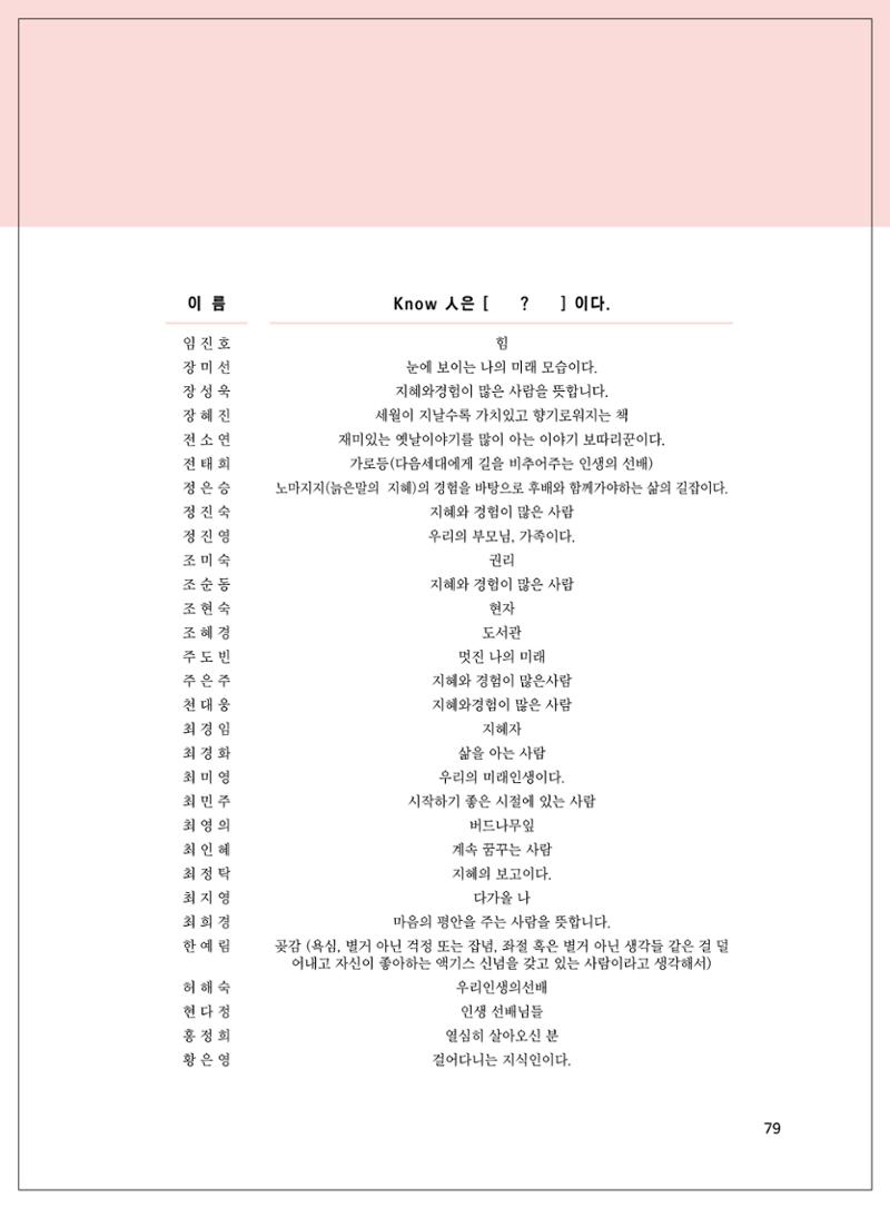 2021년「다움 : 나다움, 선배다움, 대화다움」두 번째 이야기 81페이지