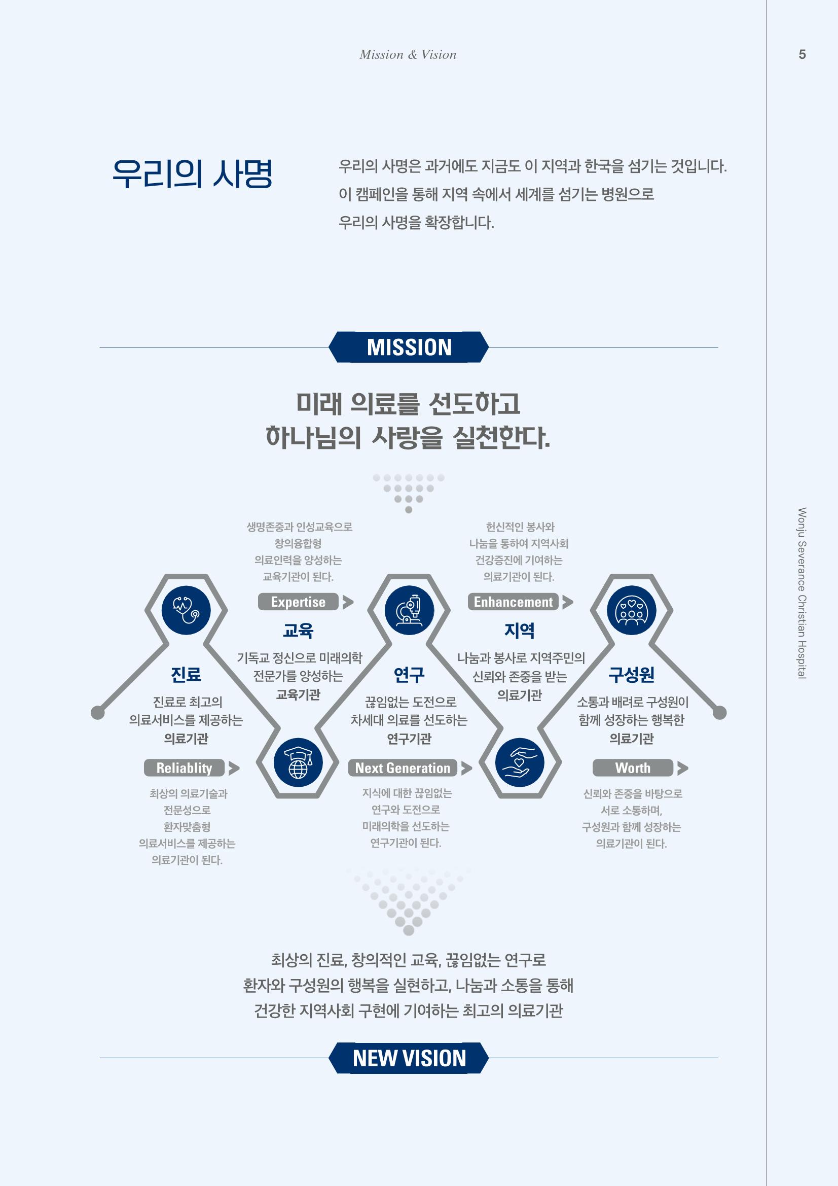 220215 원주세브란스기독병원 기금 브로슈어 7페이지