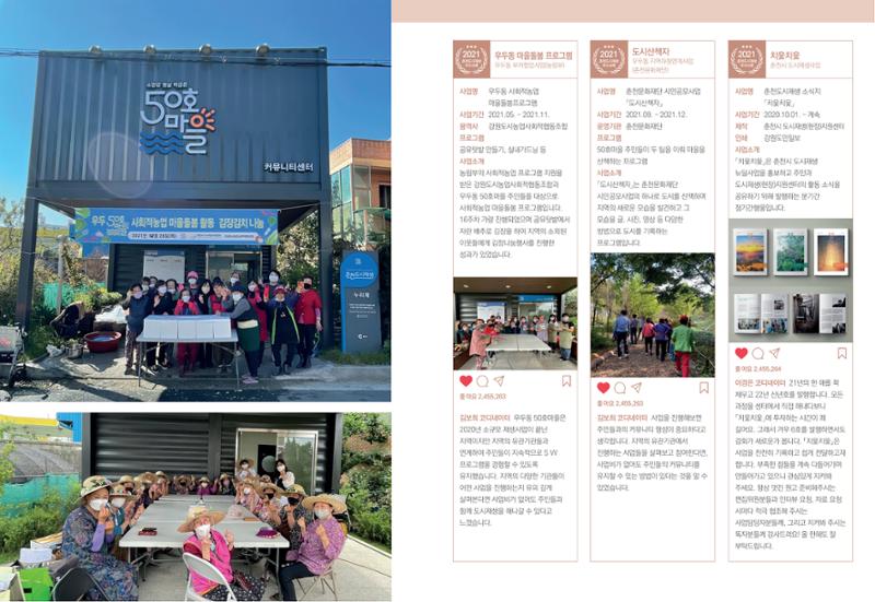 [춘천시] 춘천도시재생 치웇치웇 6호 6페이지