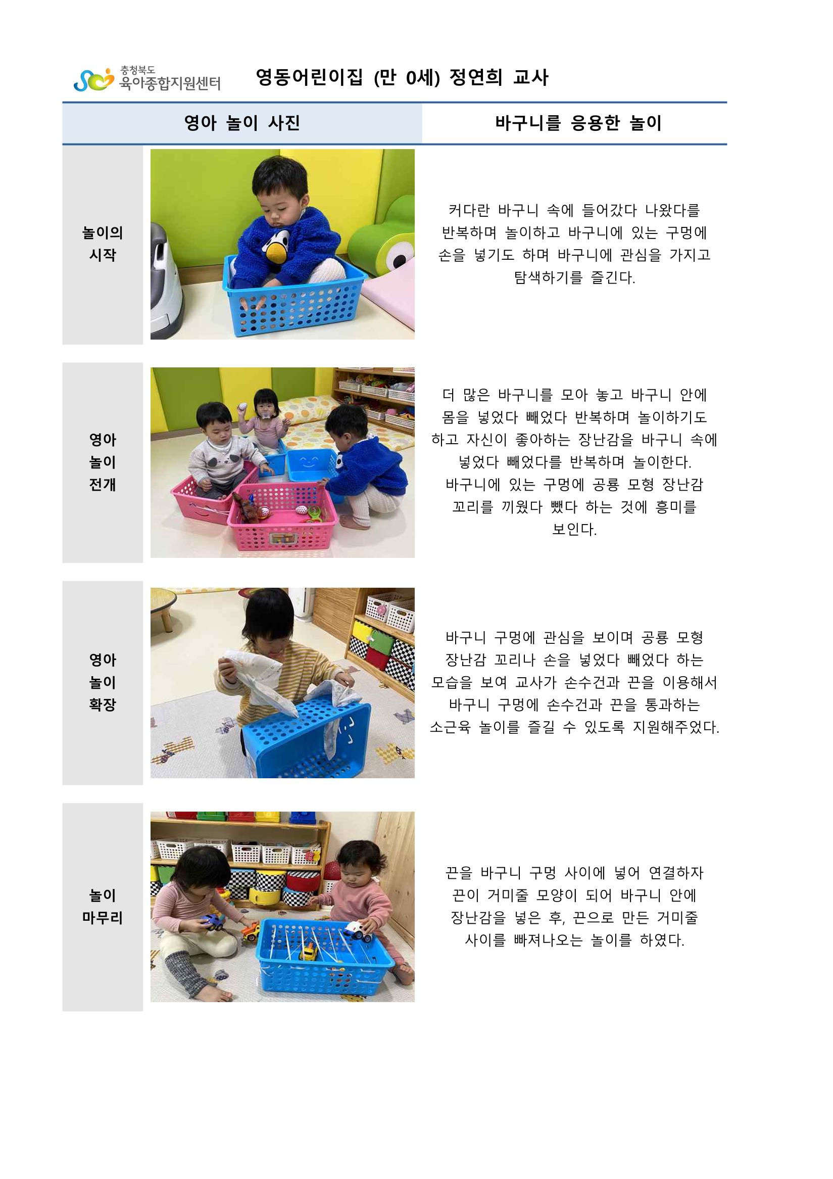 만0세 우수놀이사례 2페이지