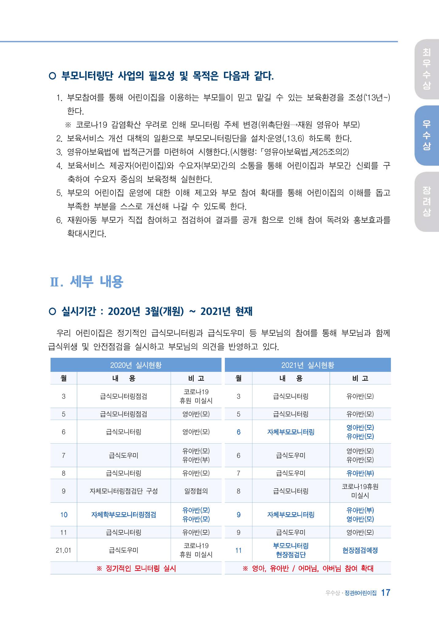 2022년 어린이집 자체 모니터링  21페이지