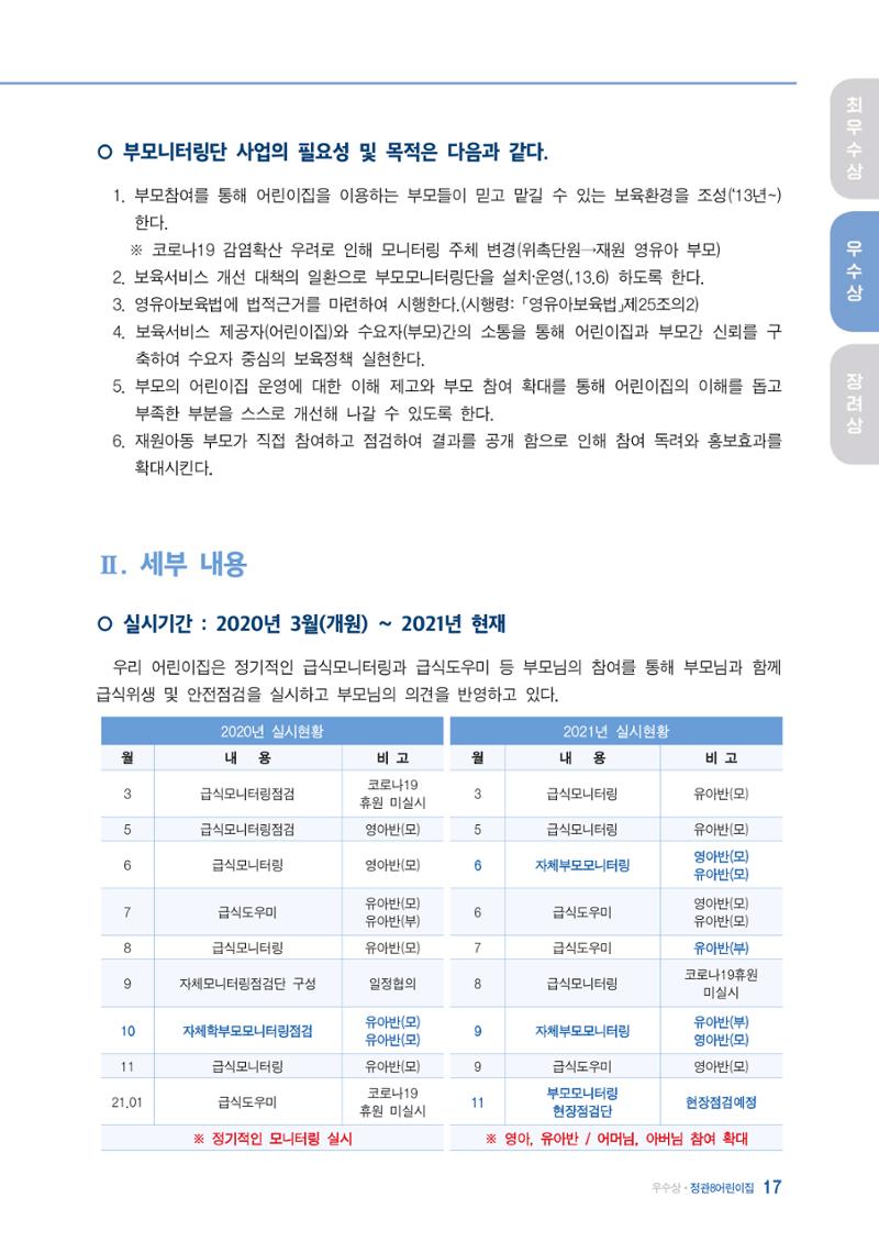 2022년 어린이집 자체 모니터링  21페이지