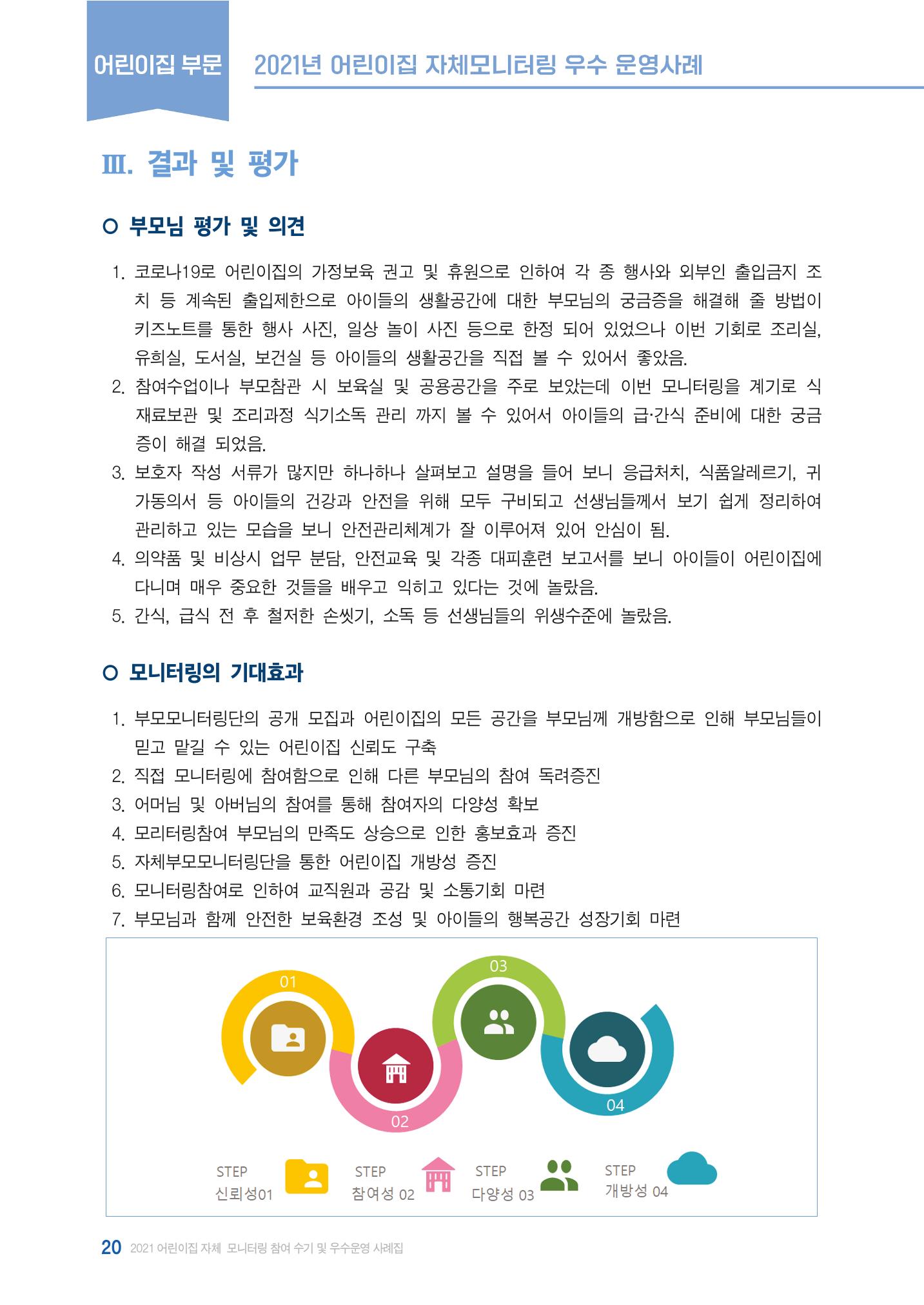 2022년 어린이집 자체 모니터링  24페이지