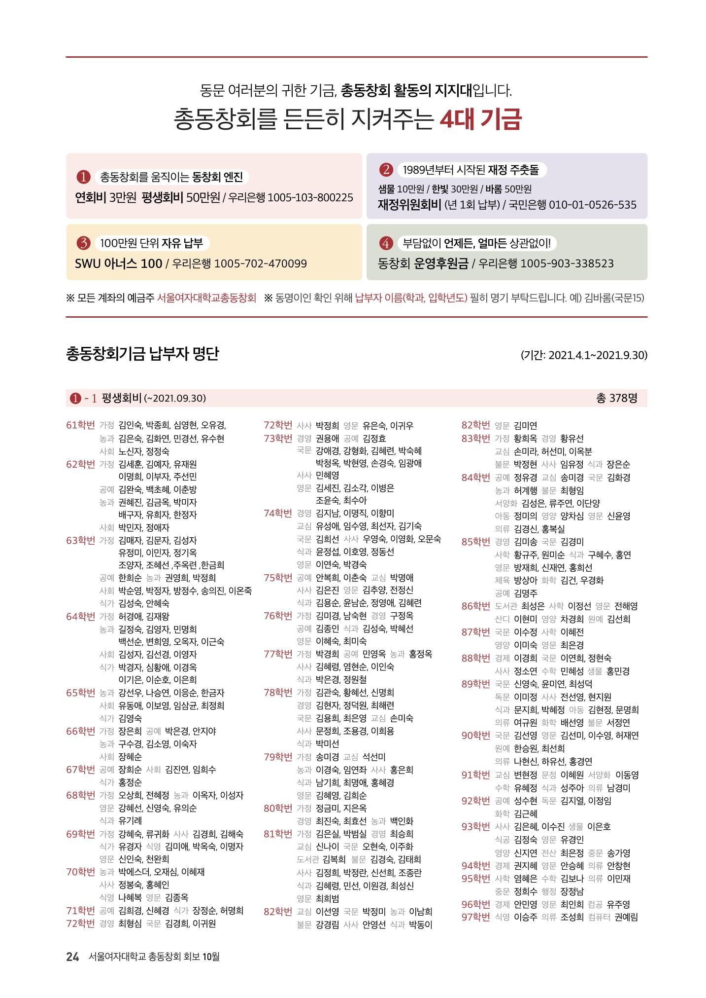 2021.10. 서울여자대학교 삼각숲 브로슈어 84호 24페이지