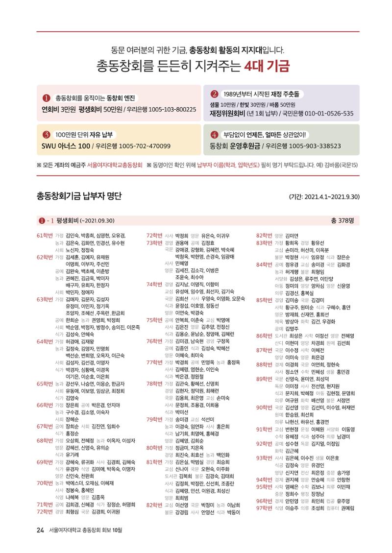 2021.10. 서울여자대학교 삼각숲 브로슈어 84호 24페이지