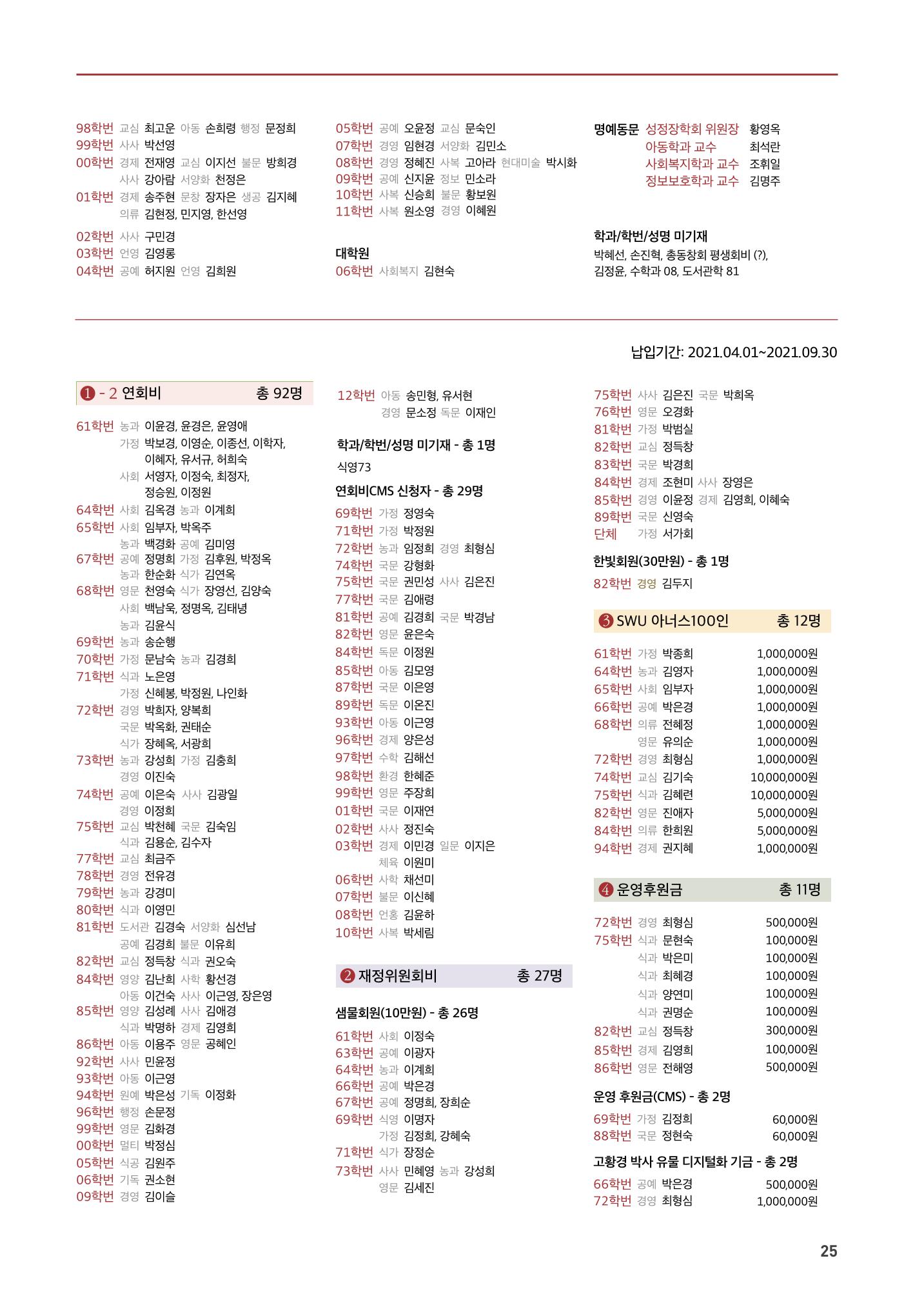 2021.10. 서울여자대학교 삼각숲 브로슈어 84호 25페이지