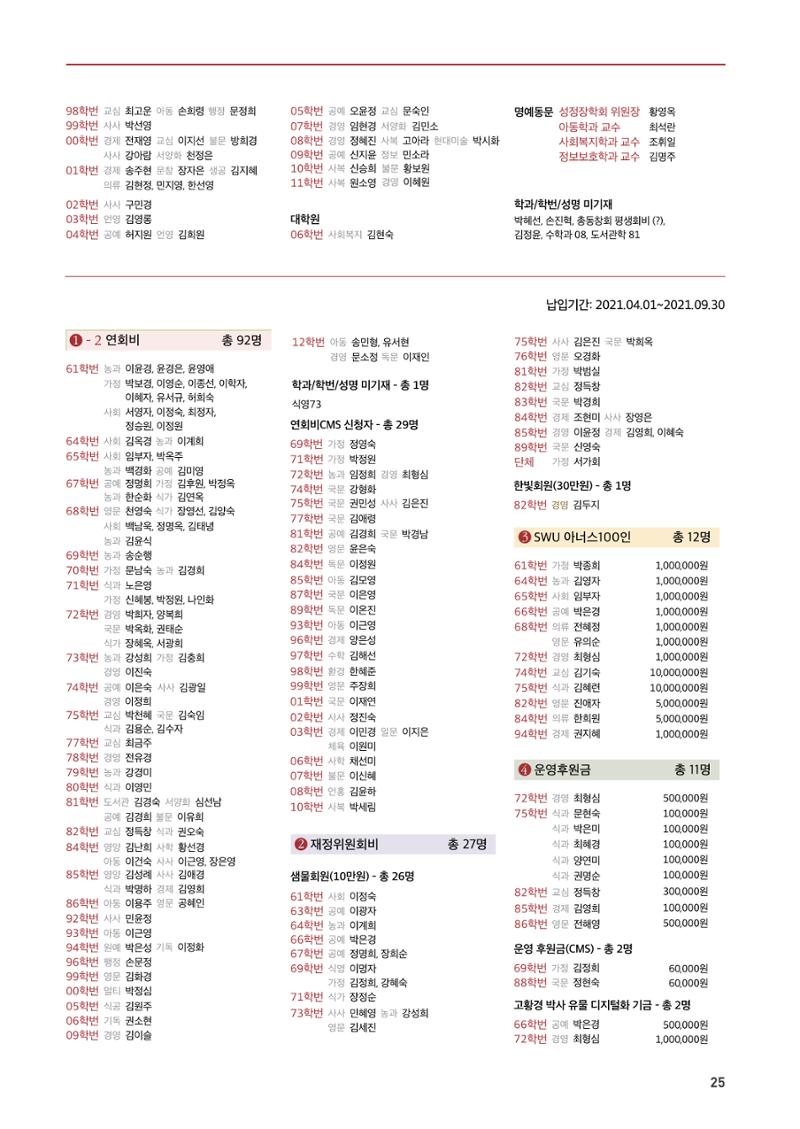 2021.10. 서울여자대학교 삼각숲 브로슈어 84호 25페이지