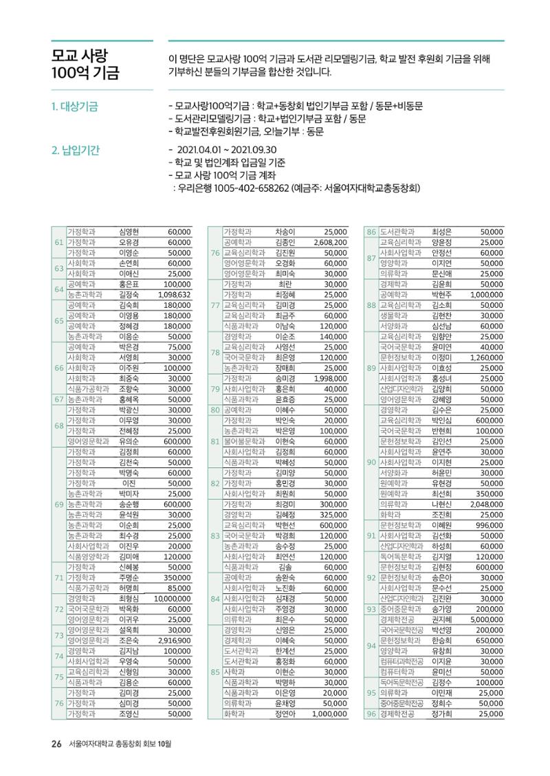 2021.10. 서울여자대학교 삼각숲 브로슈어 84호 26페이지