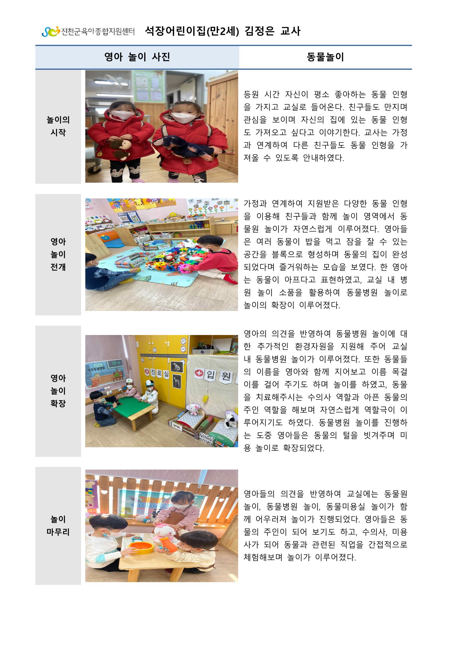 만2세 우수놀이사례 12페이지