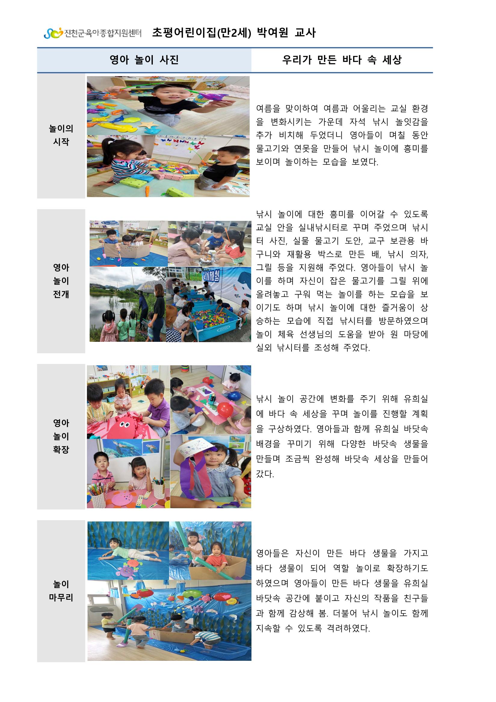 만2세 우수놀이사례 14페이지