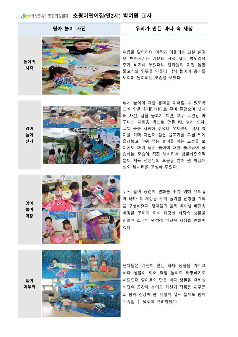 만2세 우수놀이사례 14페이지