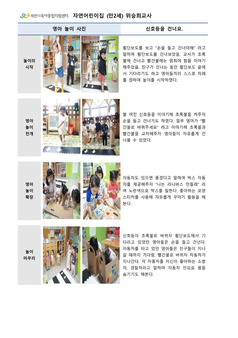 만2세 우수놀이사례 18페이지