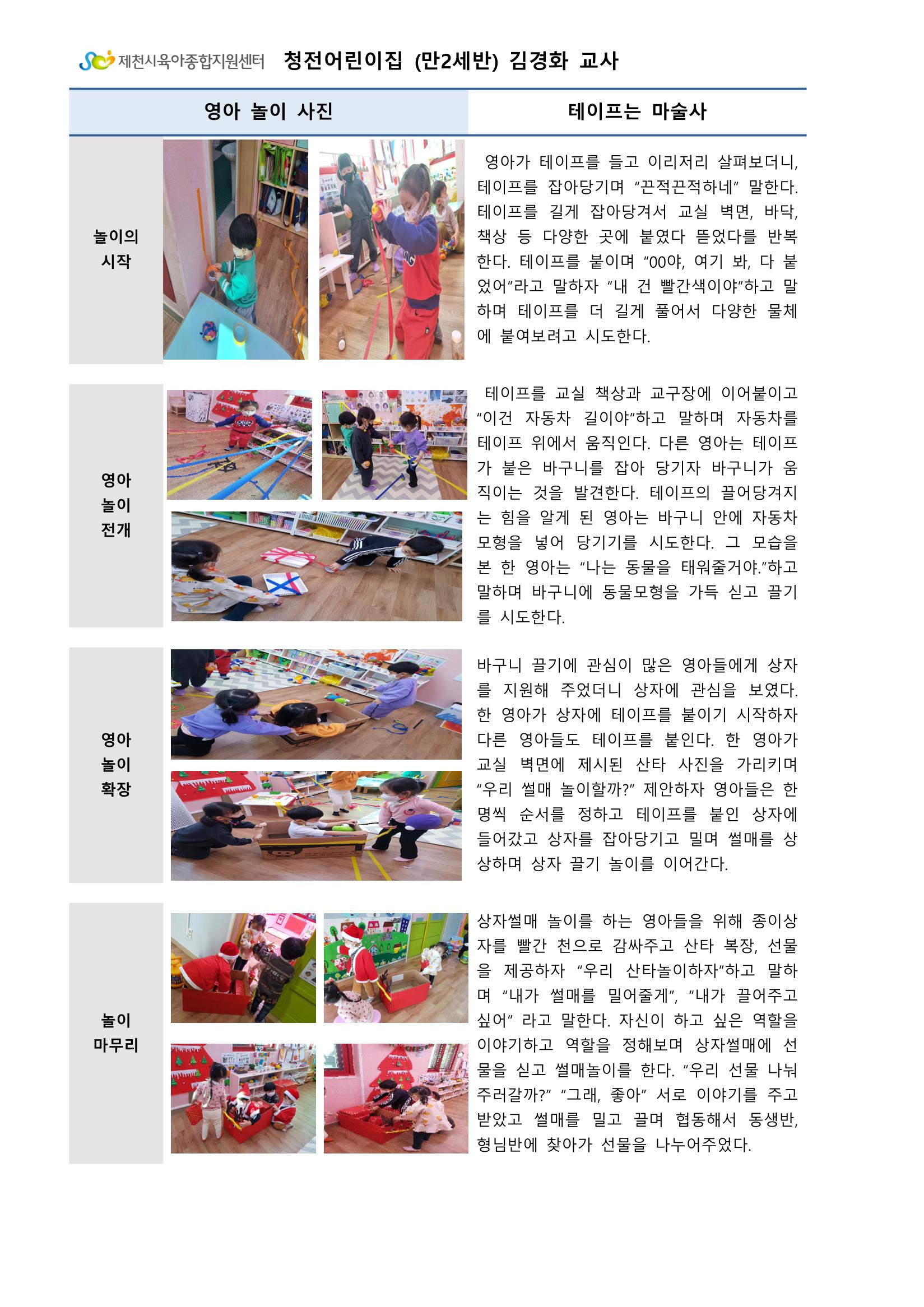 만2세 우수놀이사례 20페이지