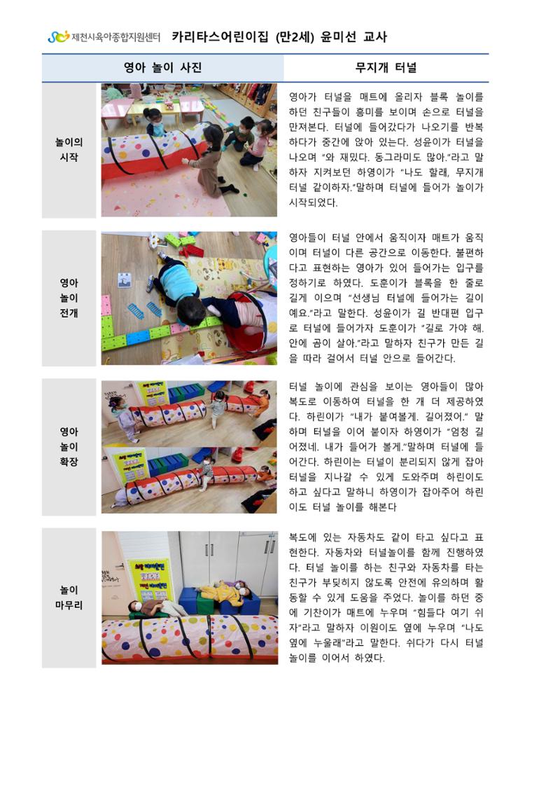 만2세 우수놀이사례 28페이지