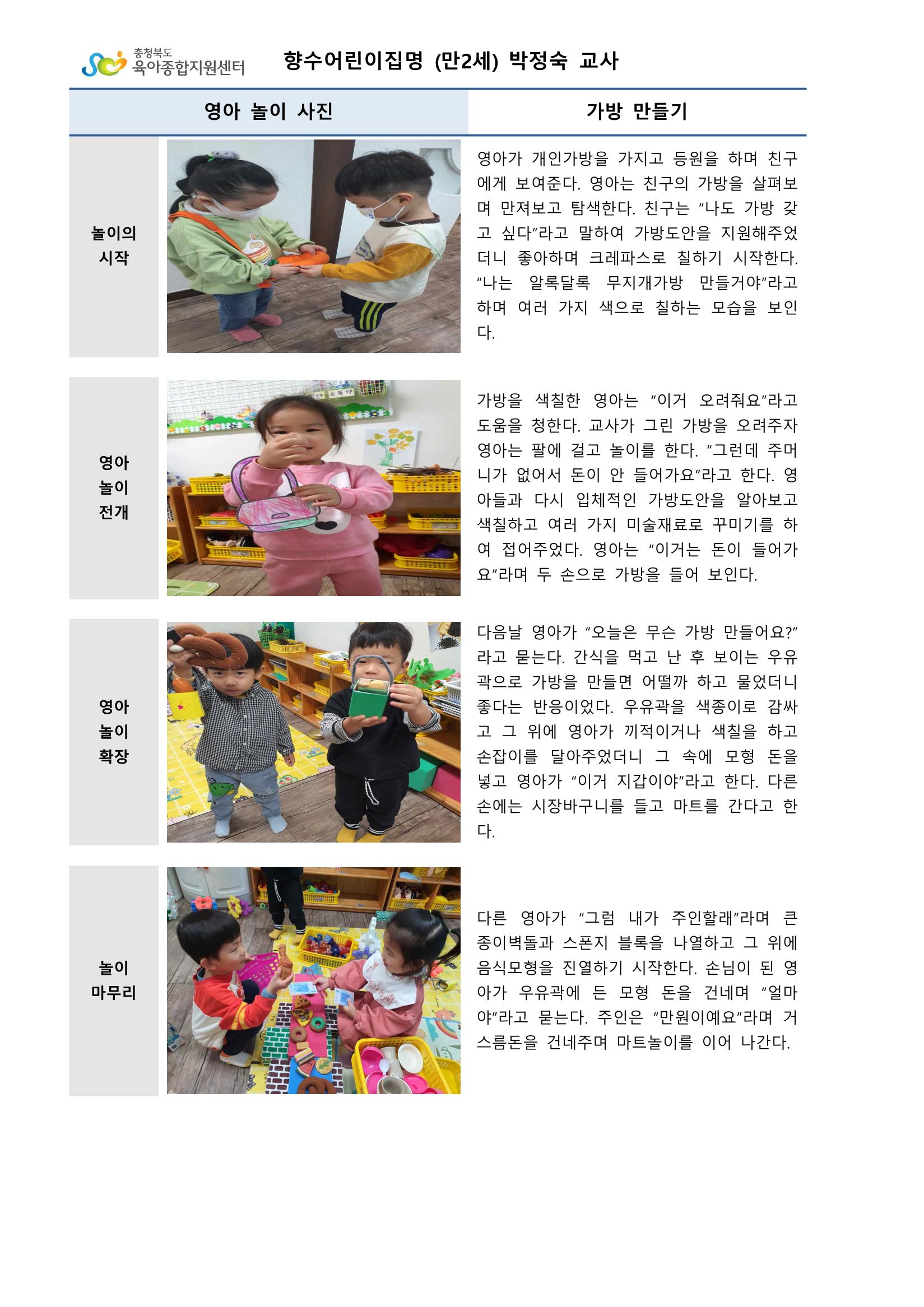 만2세 우수놀이사례 36페이지