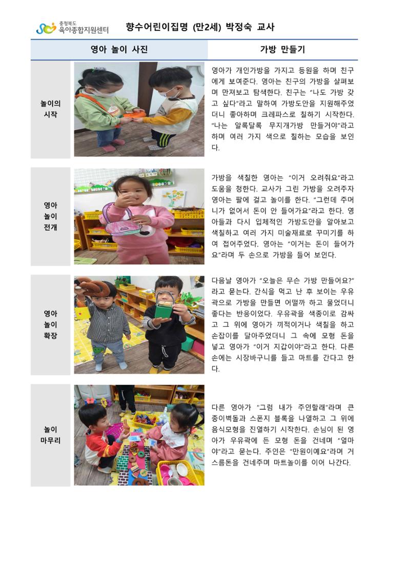 만2세 우수놀이사례 36페이지