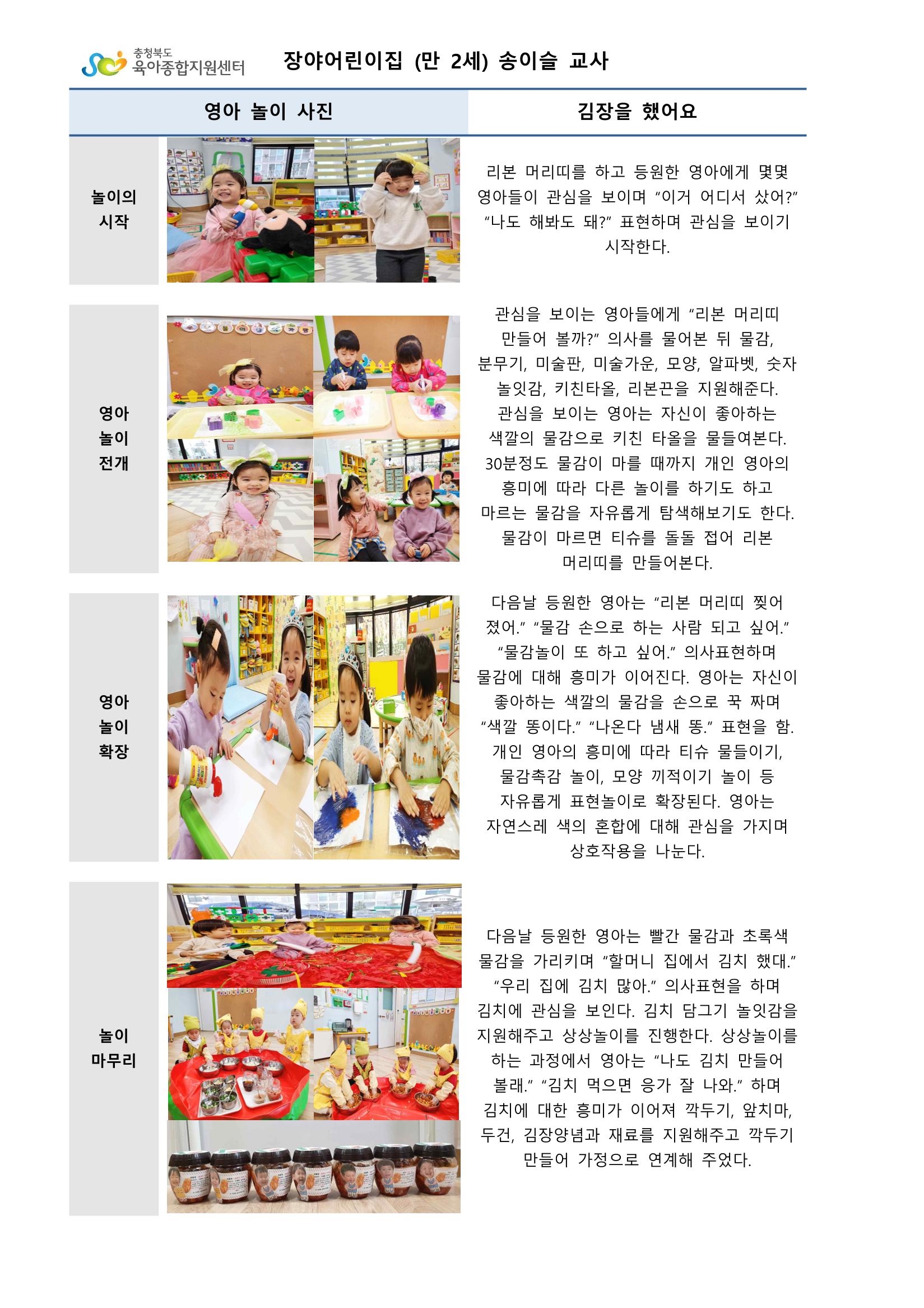 만2세 우수놀이사례 38페이지