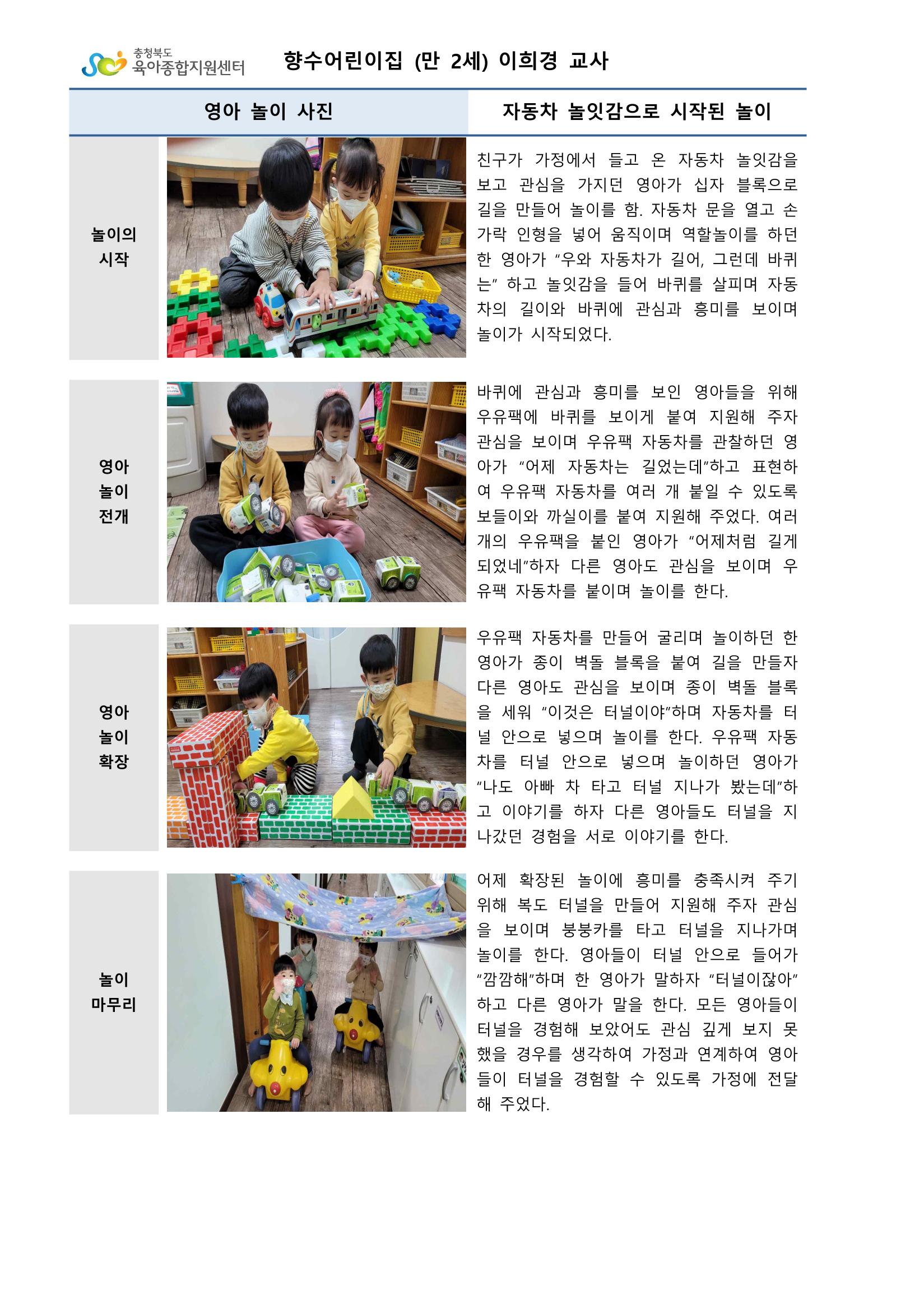 만2세 우수놀이사례 50페이지