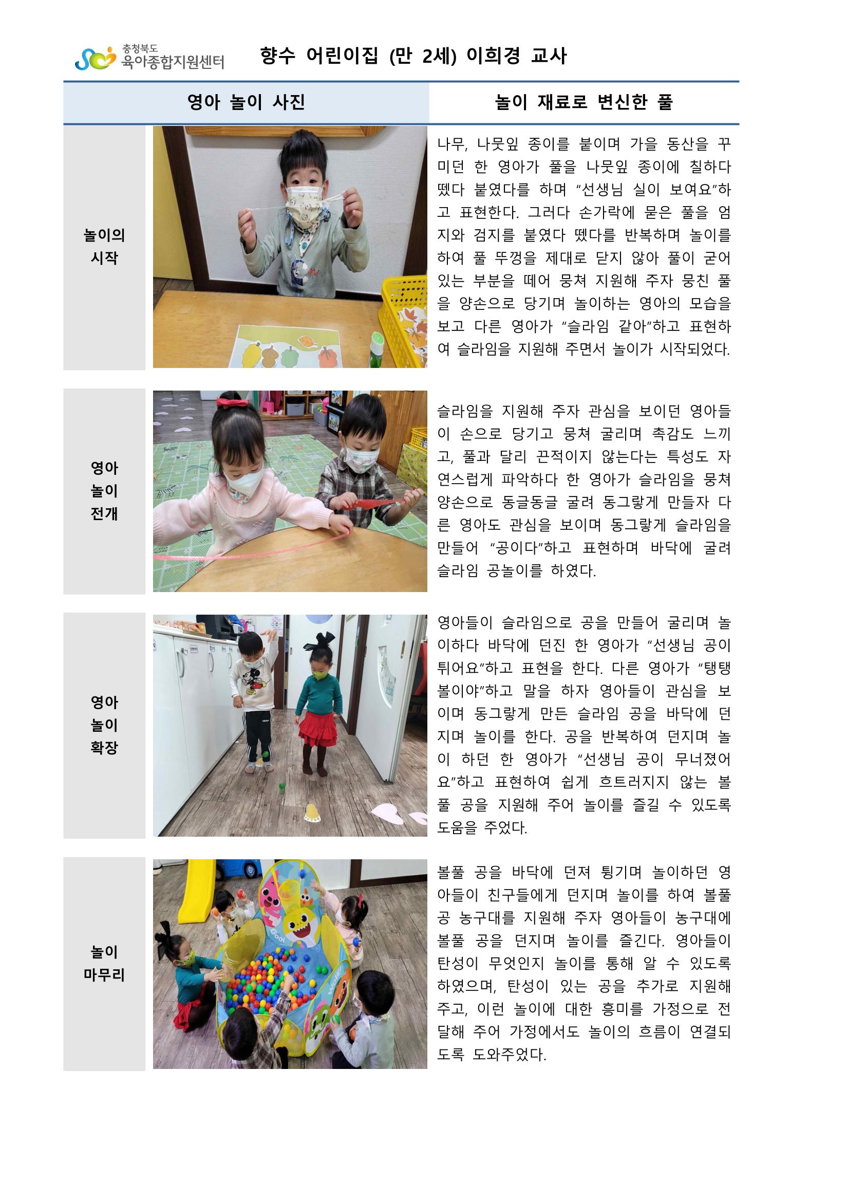 만2세 우수놀이사례 52페이지