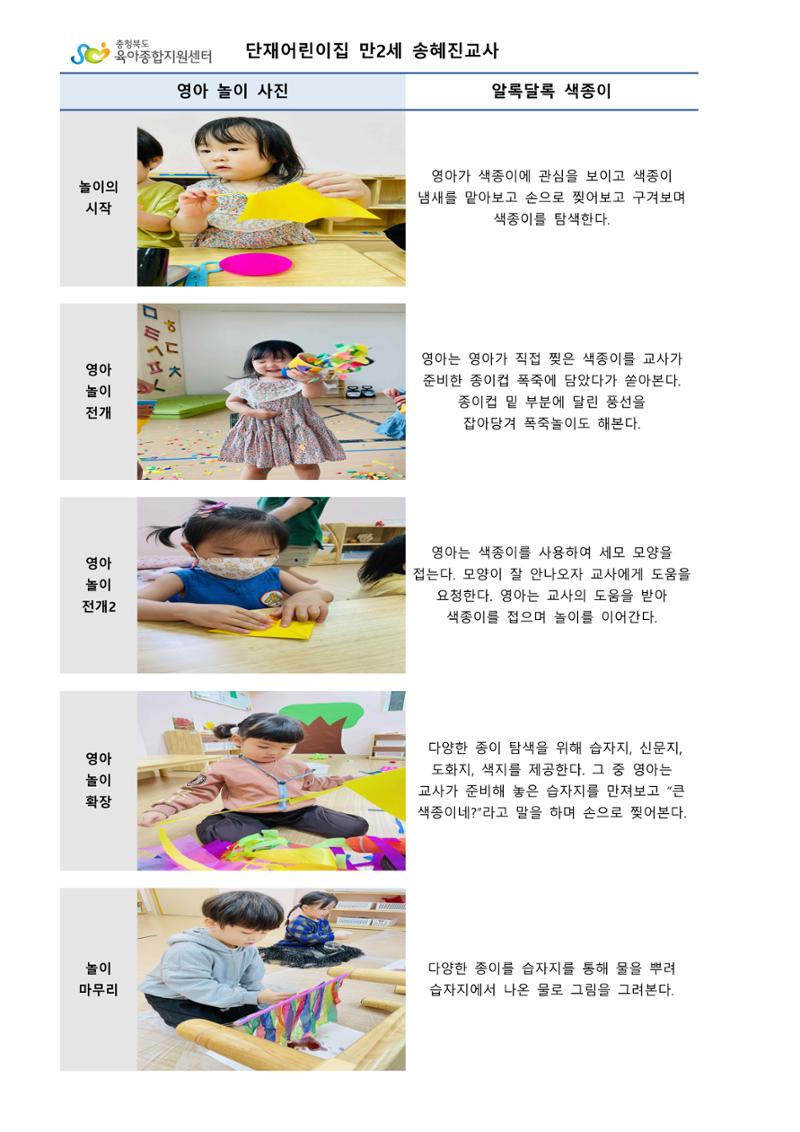 만2세 우수놀이사례 54페이지