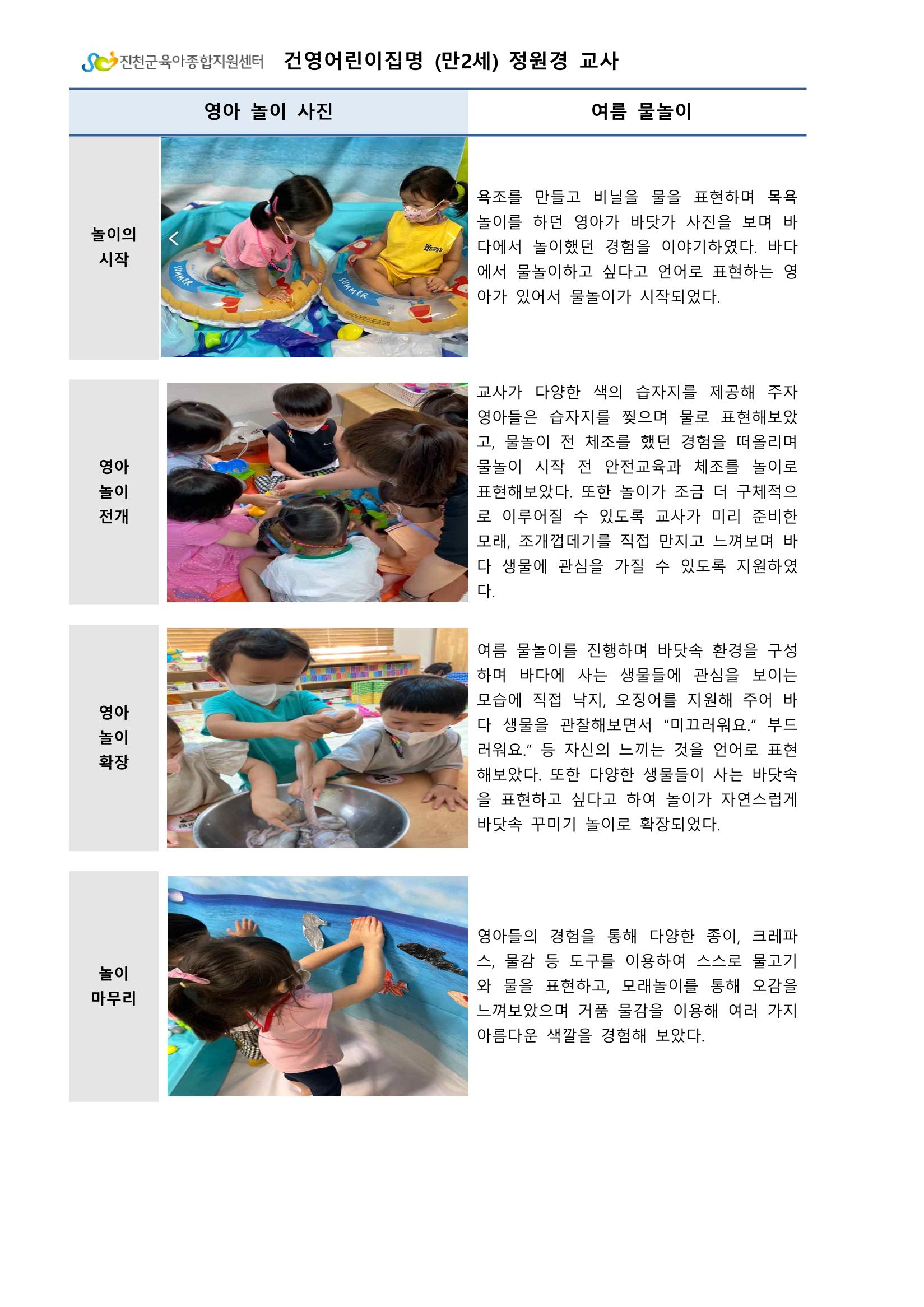 만2세 우수놀이사례 8페이지