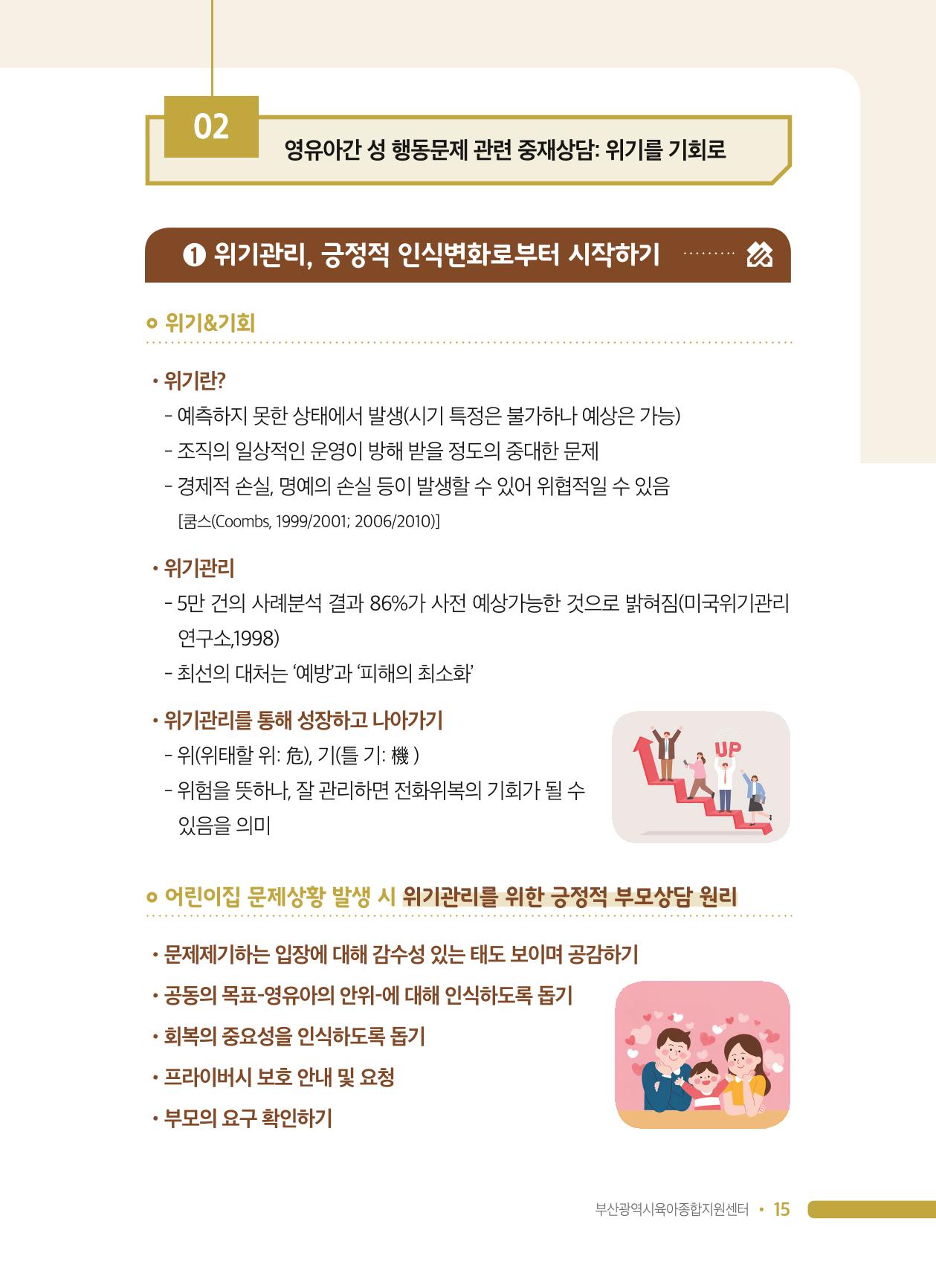 영유아 성 행동 관련 어린이집 부모상담 가이드 15페이지