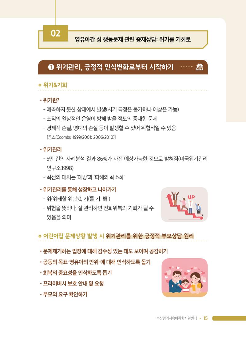 영유아 성 행동 관련 어린이집 부모상담 가이드 15페이지