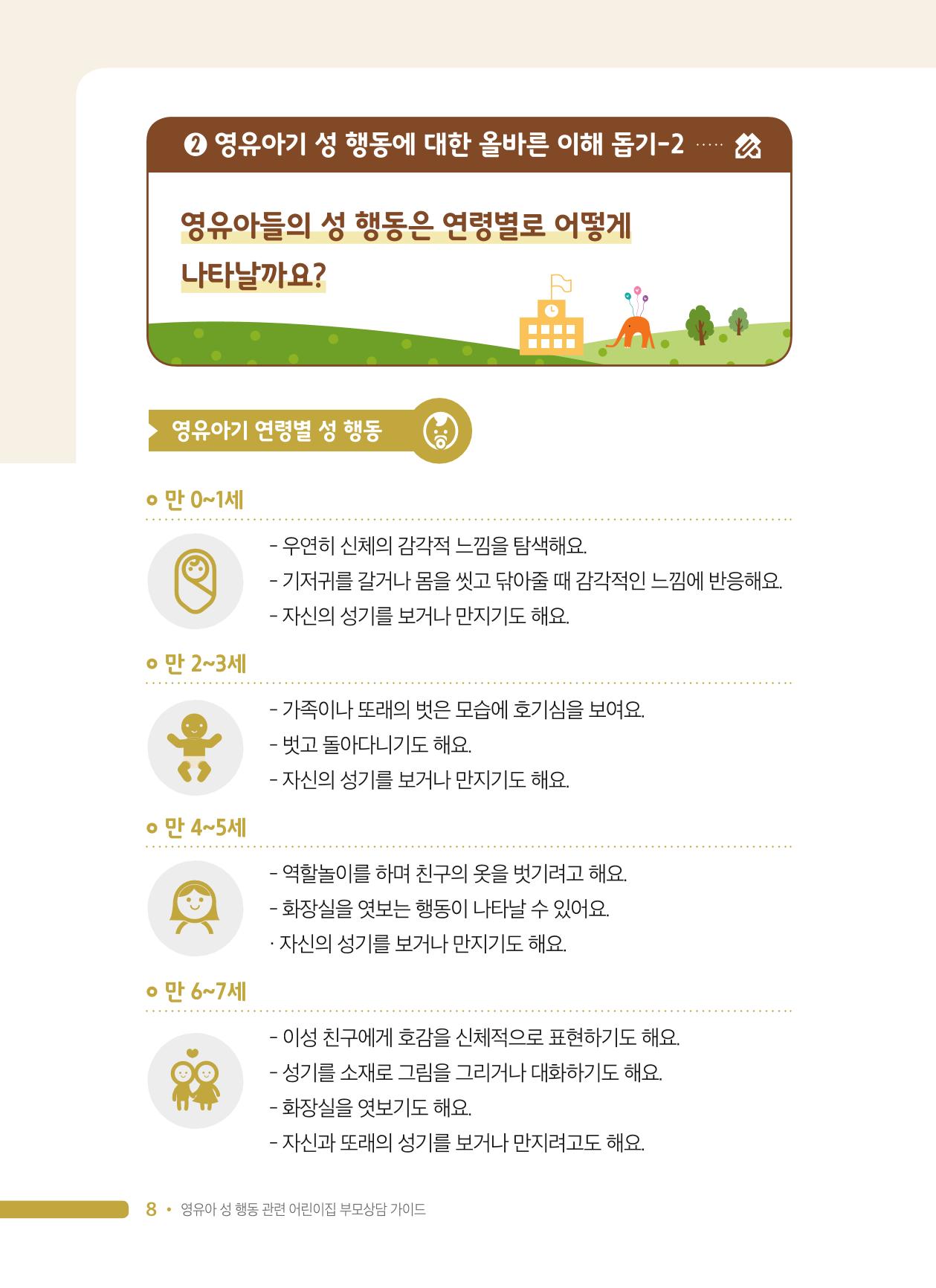 영유아 성 행동 관련 어린이집 부모상담 가이드 8페이지