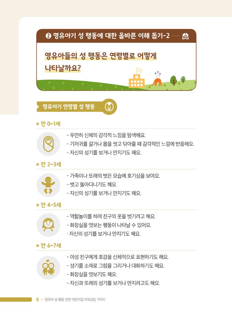 영유아 성 행동 관련 어린이집 부모상담 가이드 8페이지