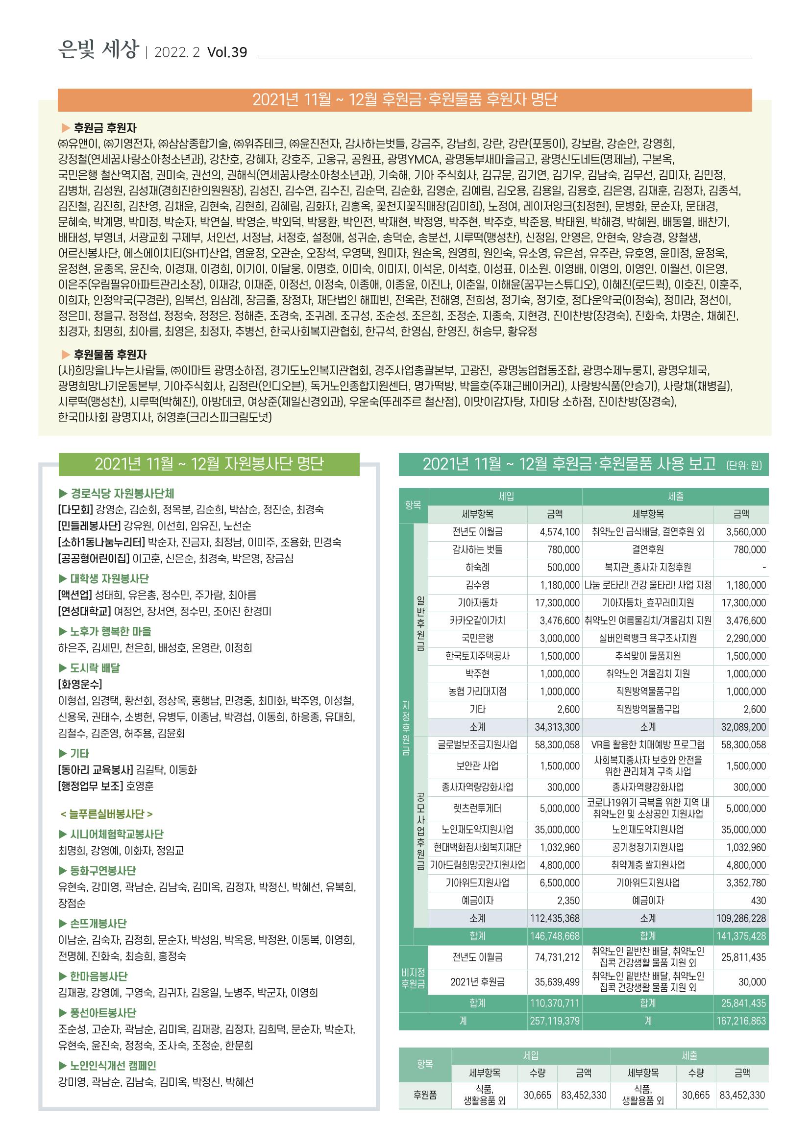 은빛세상 39호 8페이지