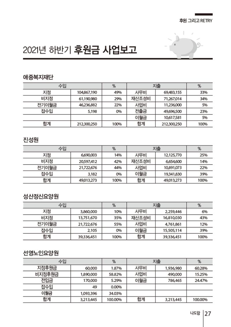 2021년 하반기 애중복지재단 소식지 나도람 27페이지